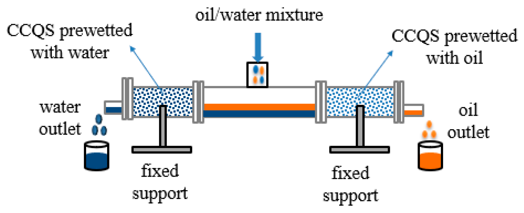Sustainability 14 09860 g001