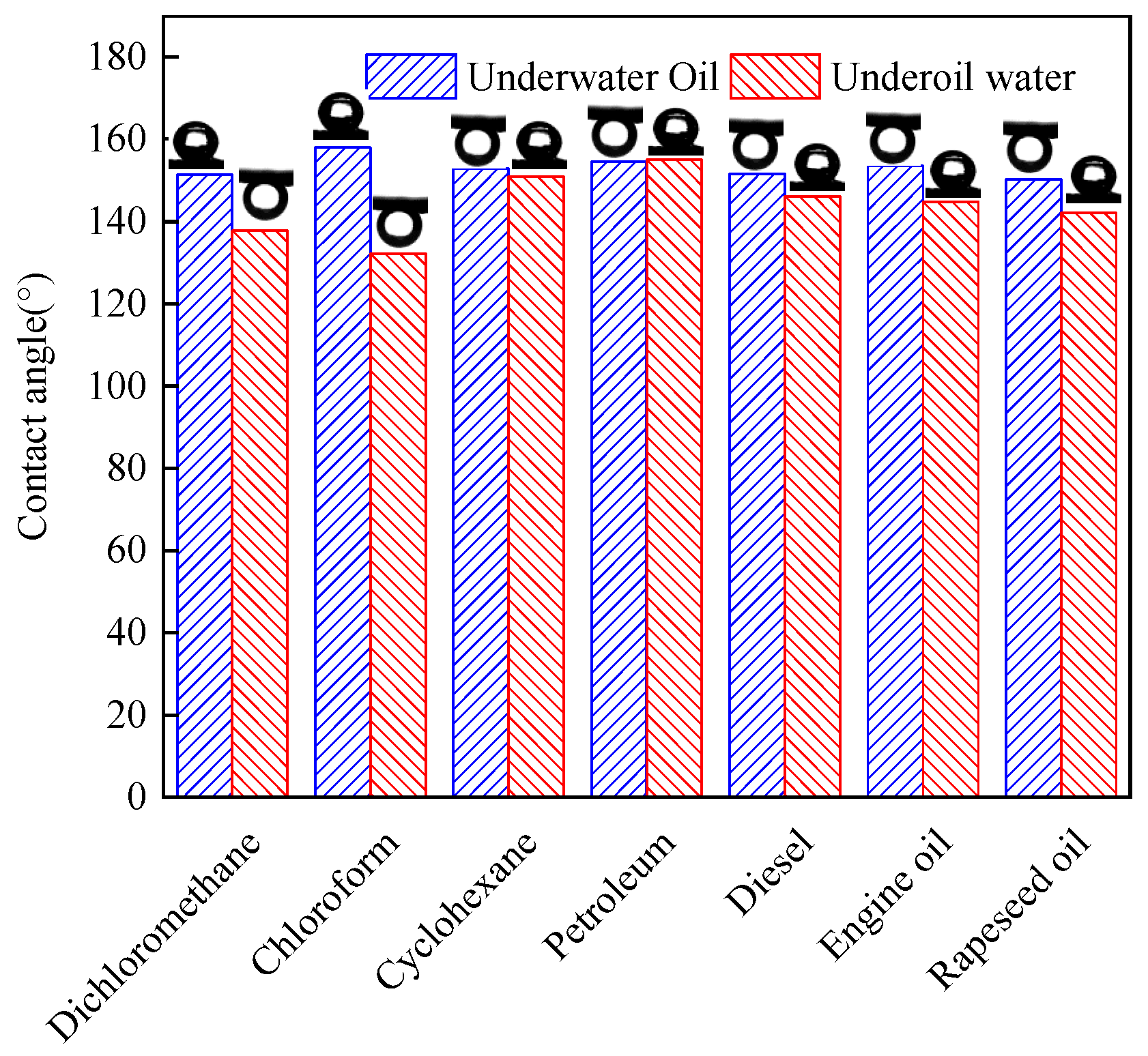 Sustainability 14 09860 g002