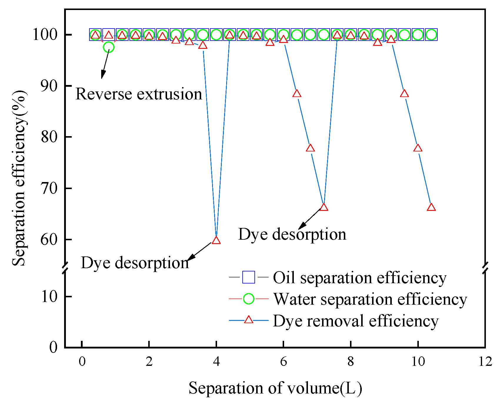 Sustainability 14 09860 g009