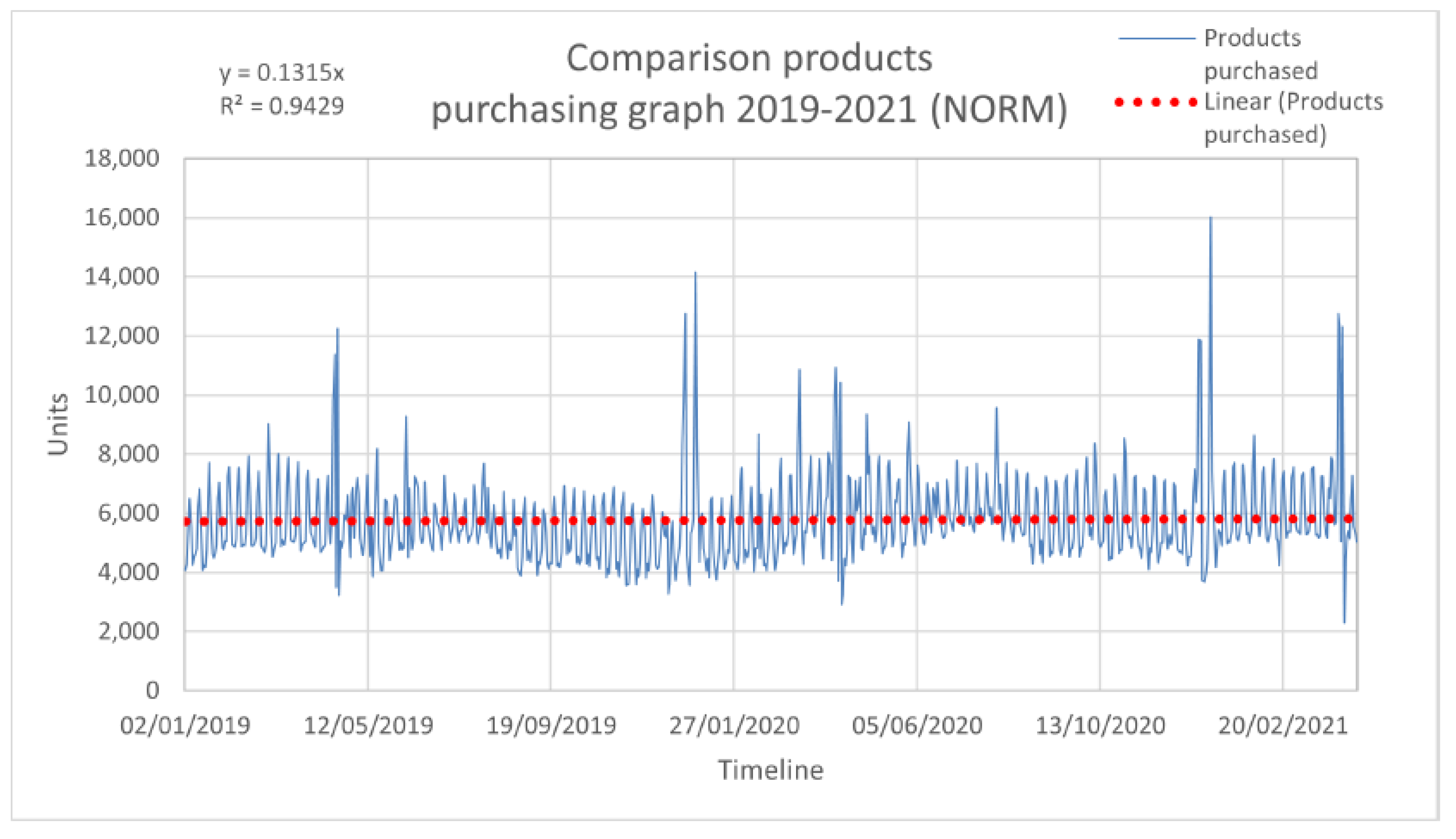 Sustainability 14 09863 g004 550