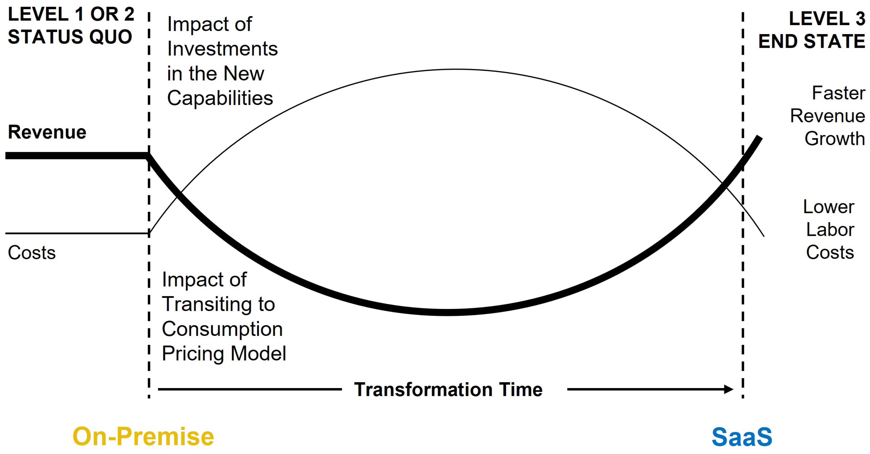 Sustainability 14 09864 g001