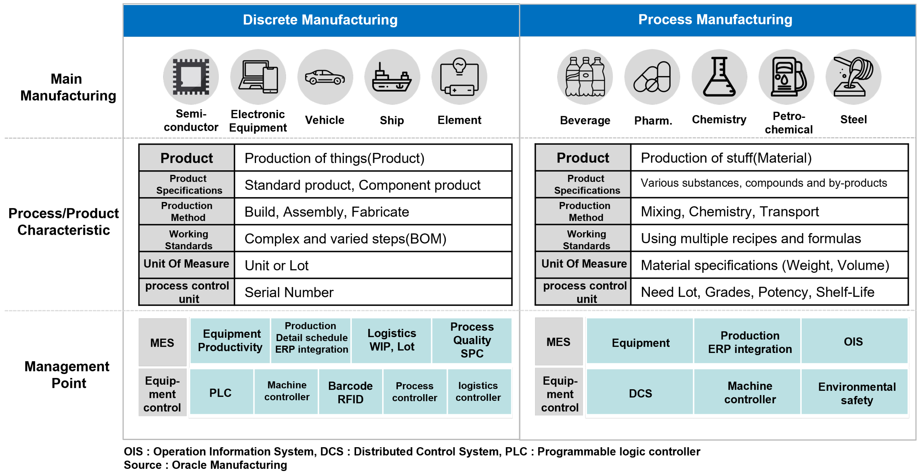 Sustainability 14 09864 g002