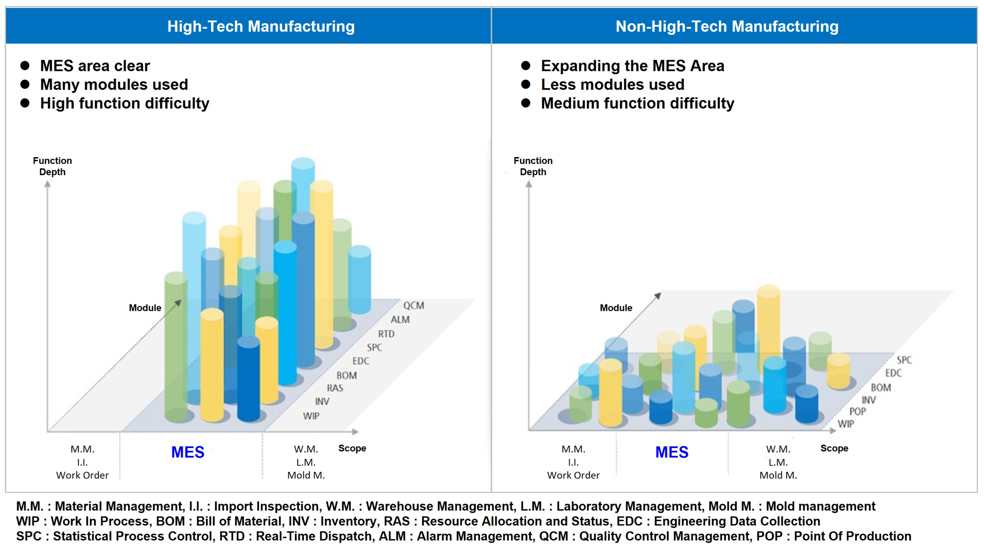 Sustainability 14 09864 g003
