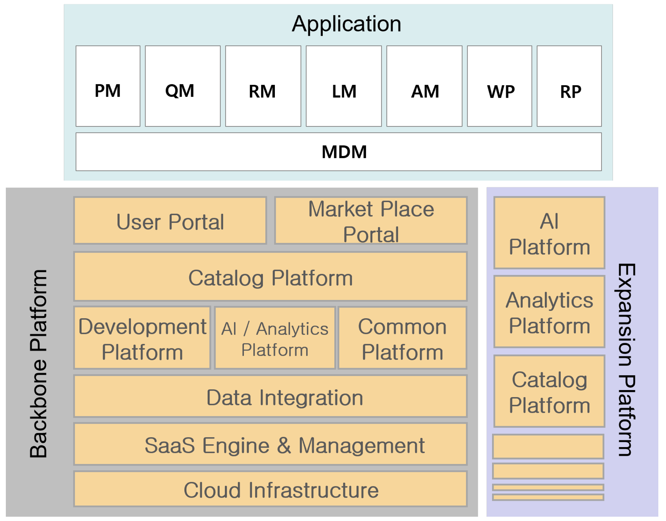 Sustainability 14 09864 g006