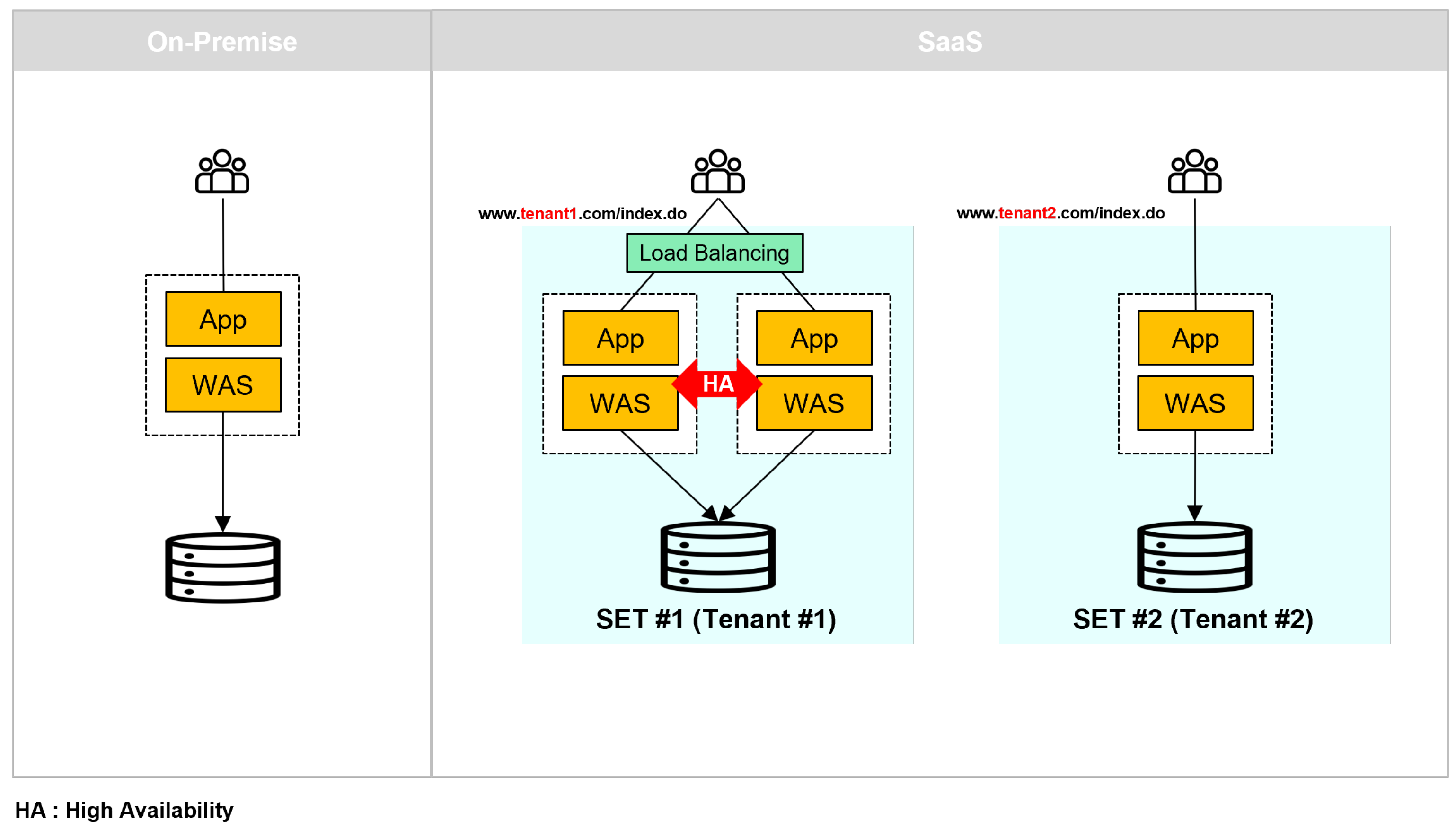 Sustainability 14 09864 g008