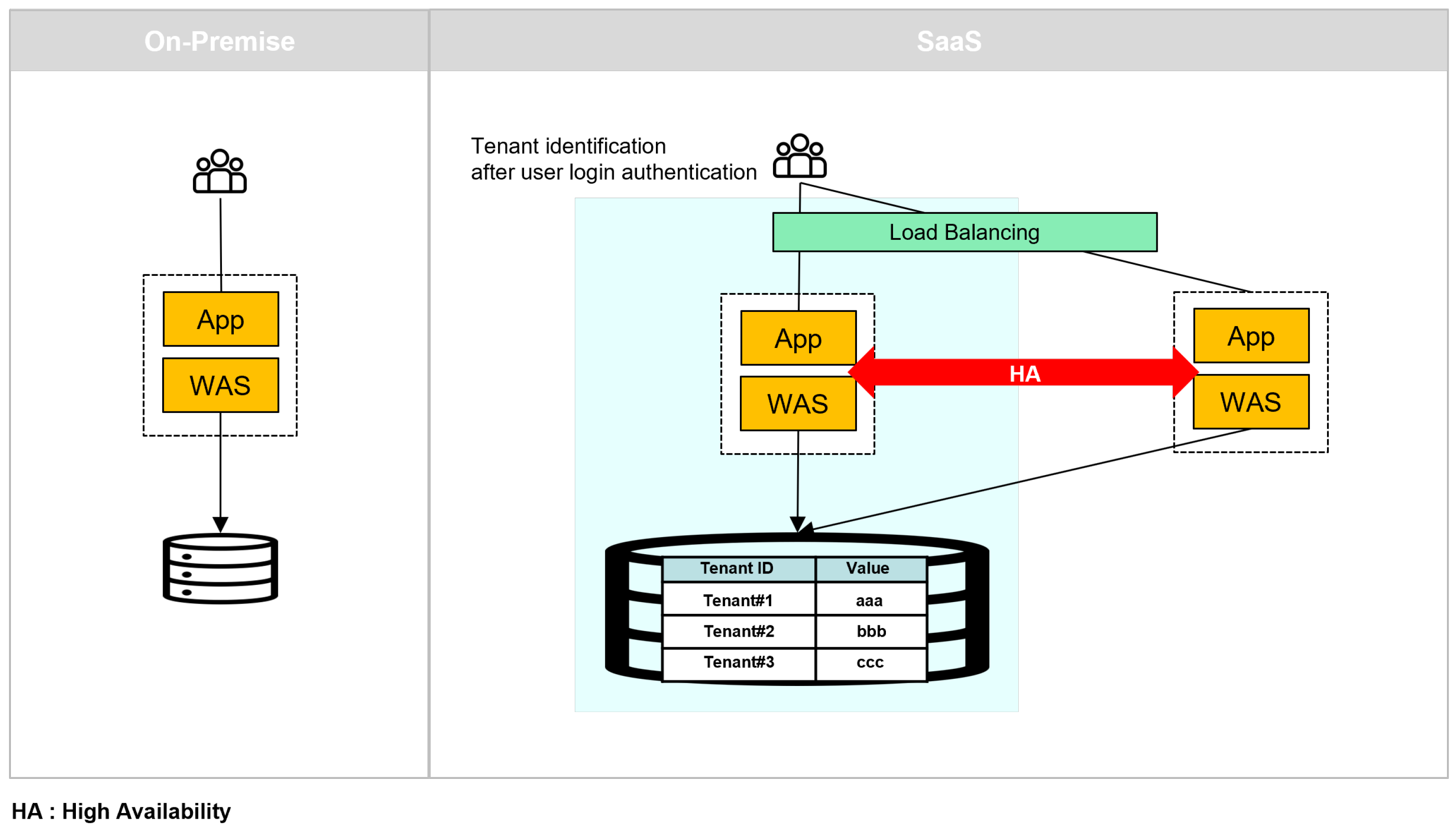 Sustainability 14 09864 g012