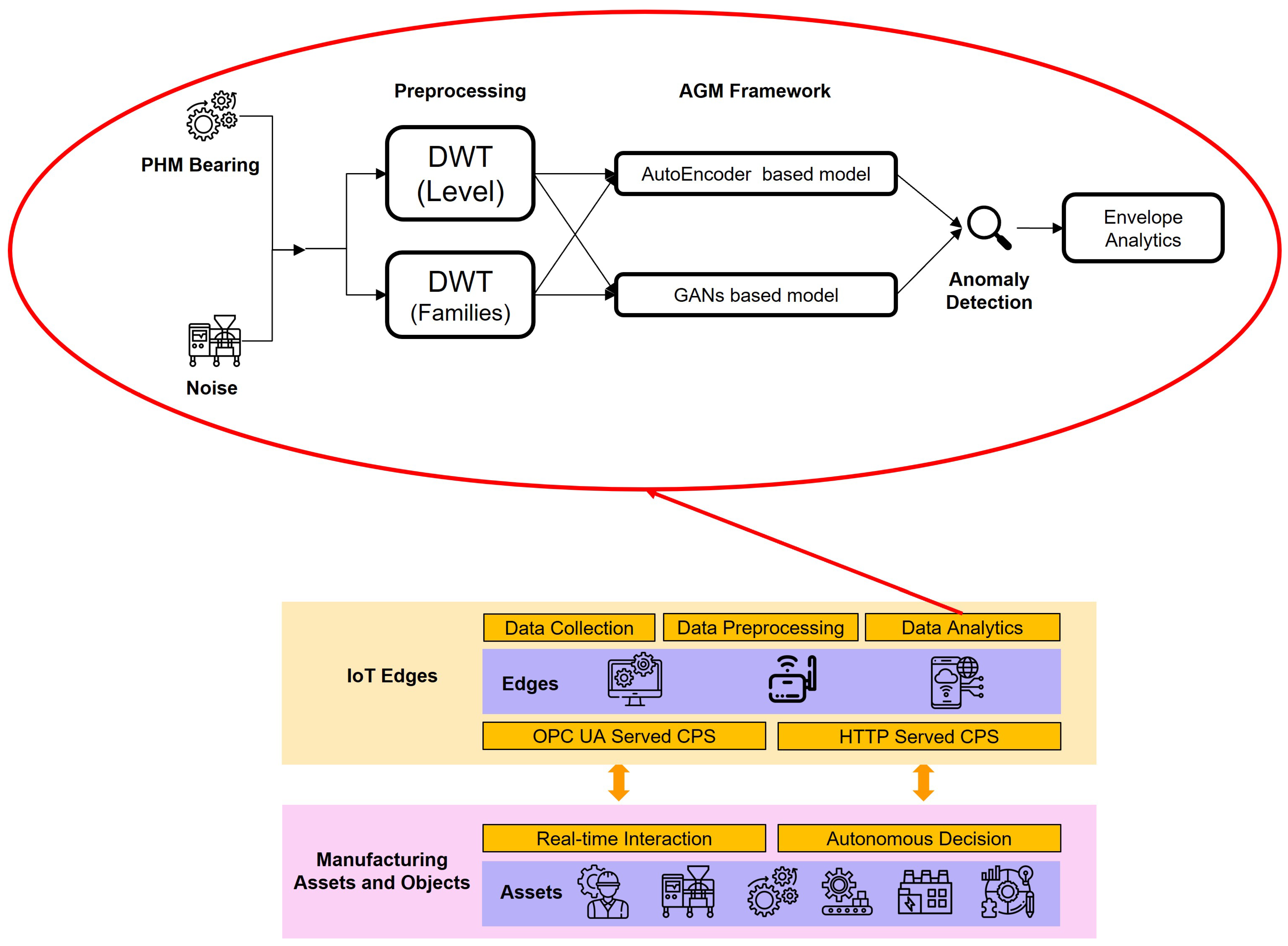 Sustainability 14 09864 g014