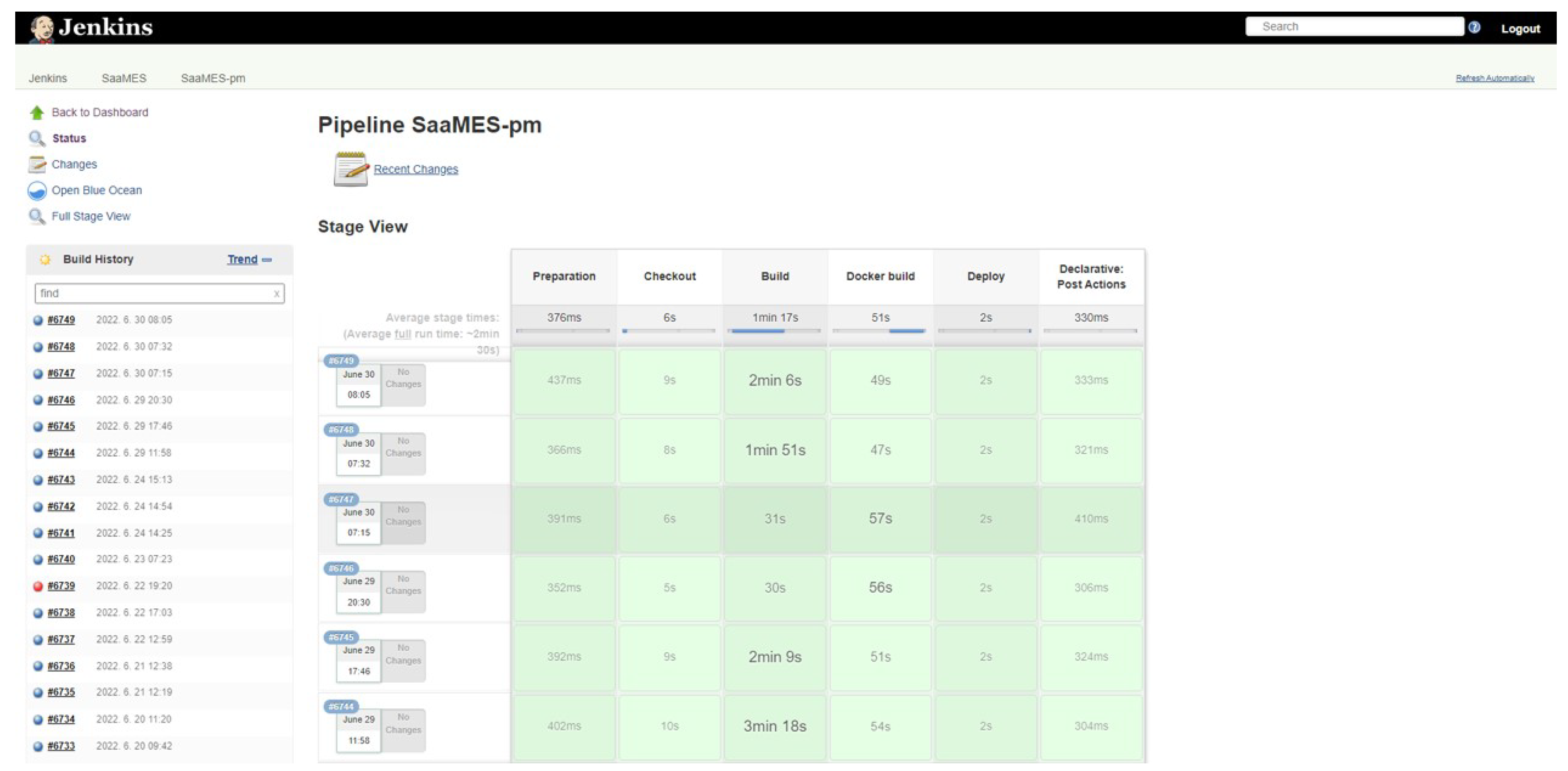 Sustainability 14 09864 g016