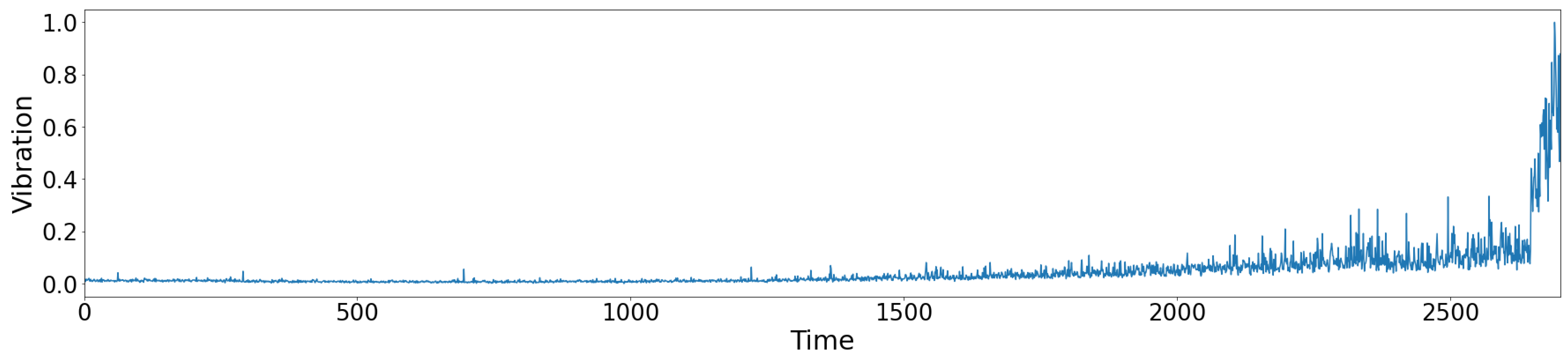 Sustainability 14 09864 g018