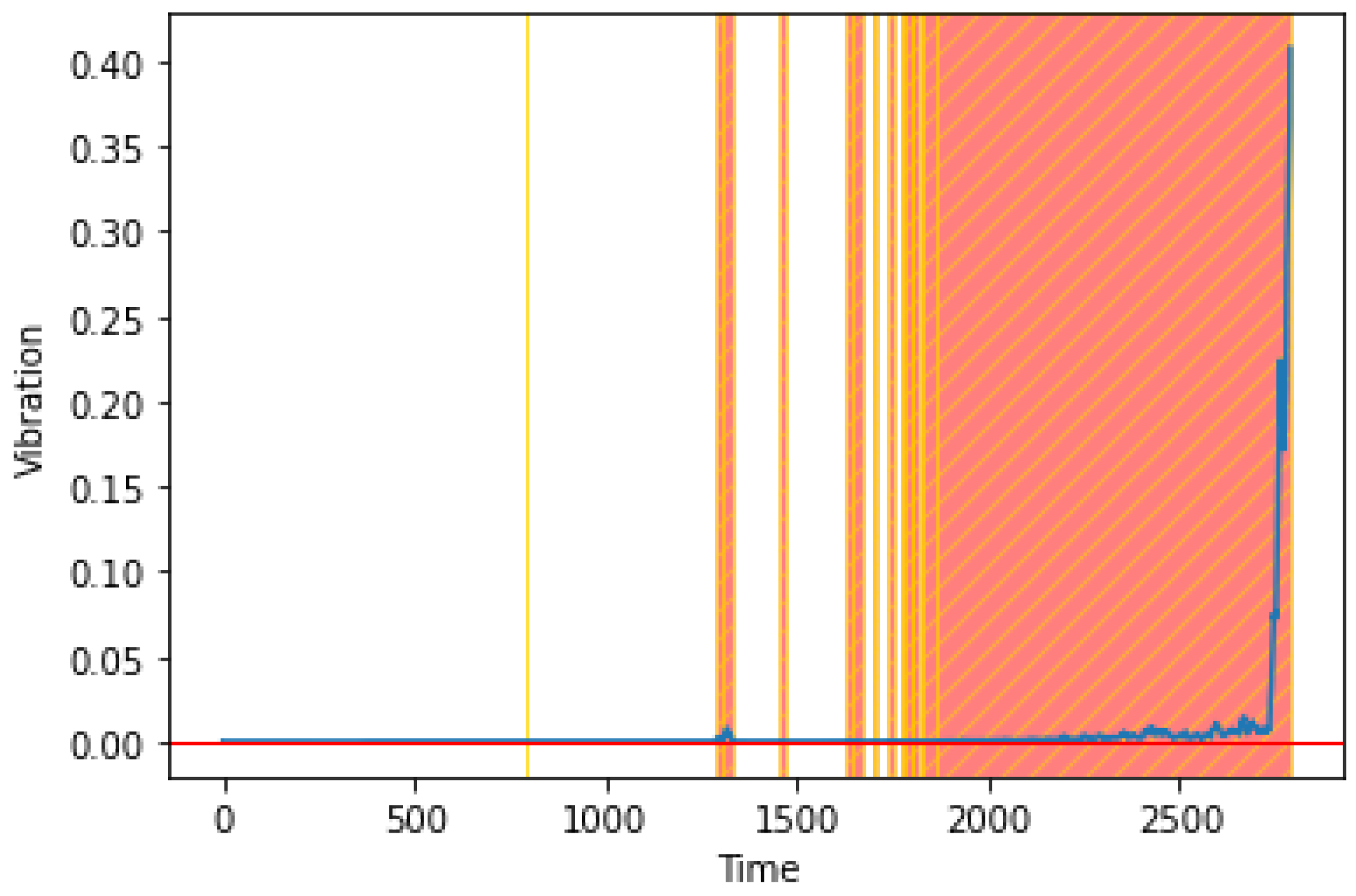 Sustainability 14 09864 g020