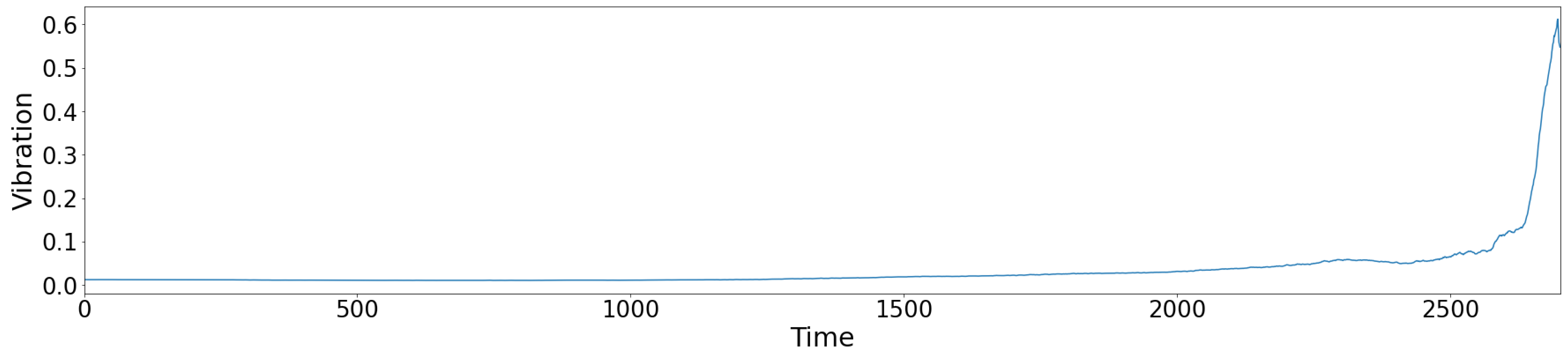 Sustainability 14 09864 g021
