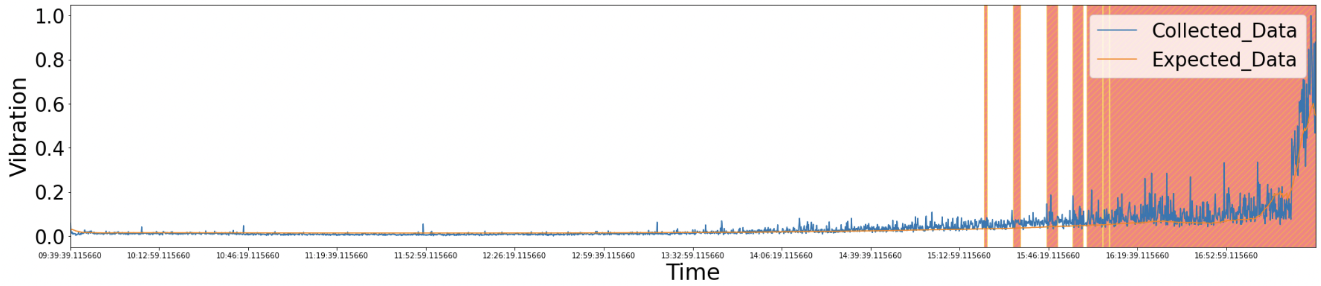 Sustainability 14 09864 g022