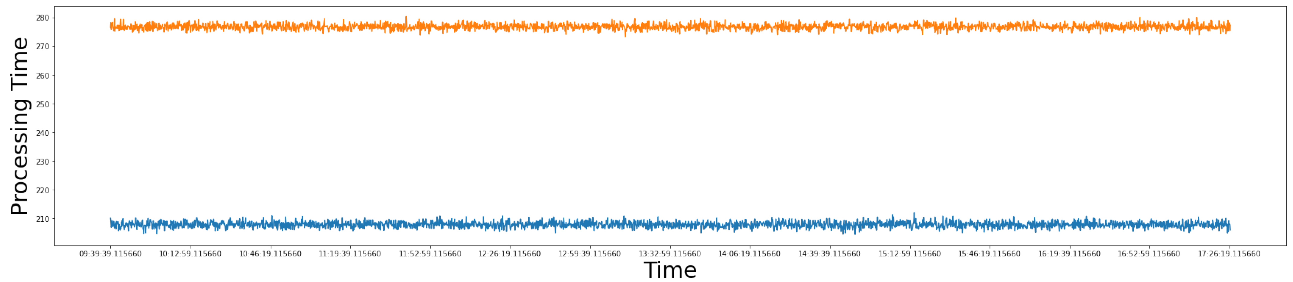 Sustainability 14 09864 g023