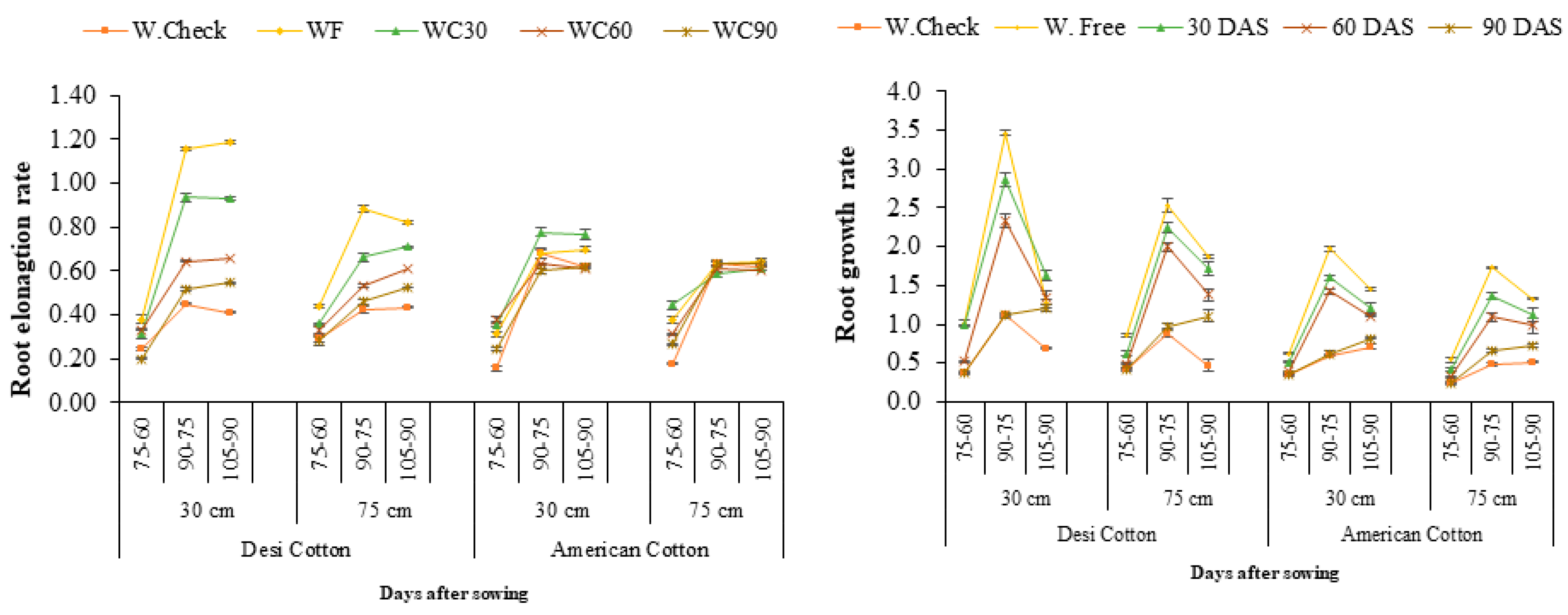 Sustainability 14 09867 g004 Sustainability 14 09867 g004
