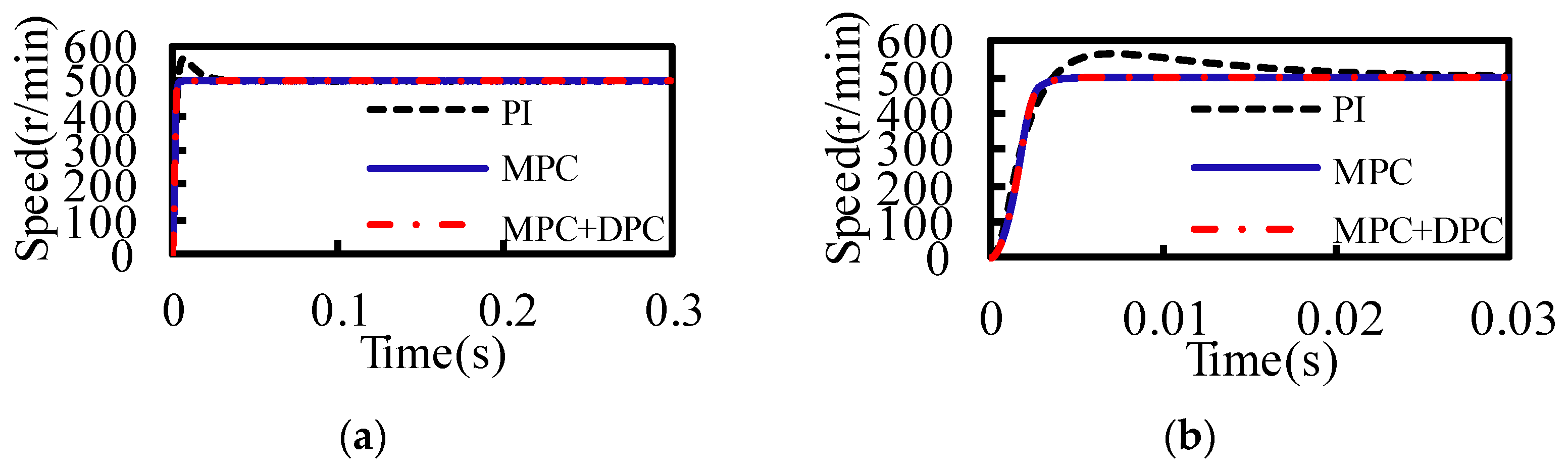 Sustainability 14 09868 g002a 550