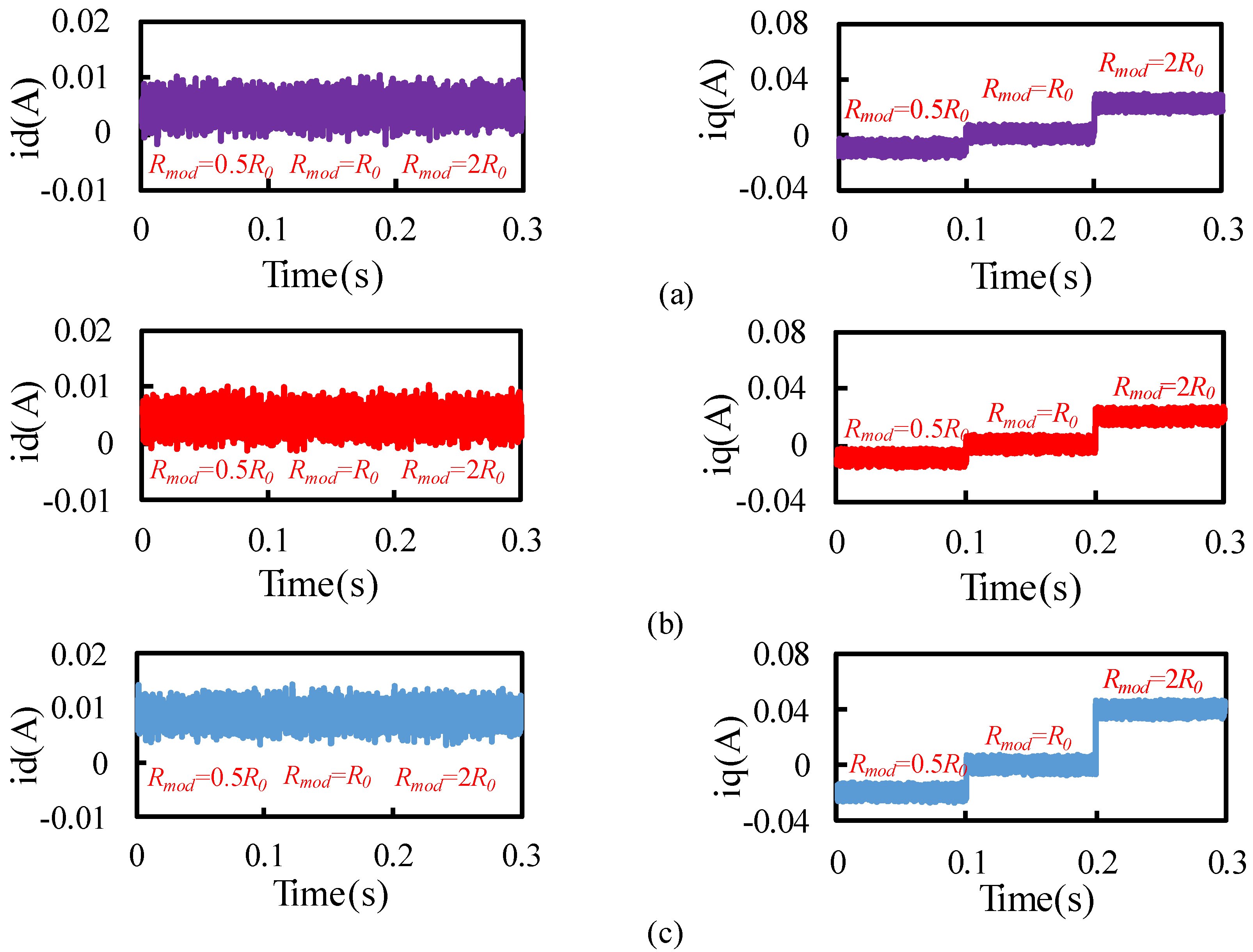 Sustainability 14 09868 g008 550