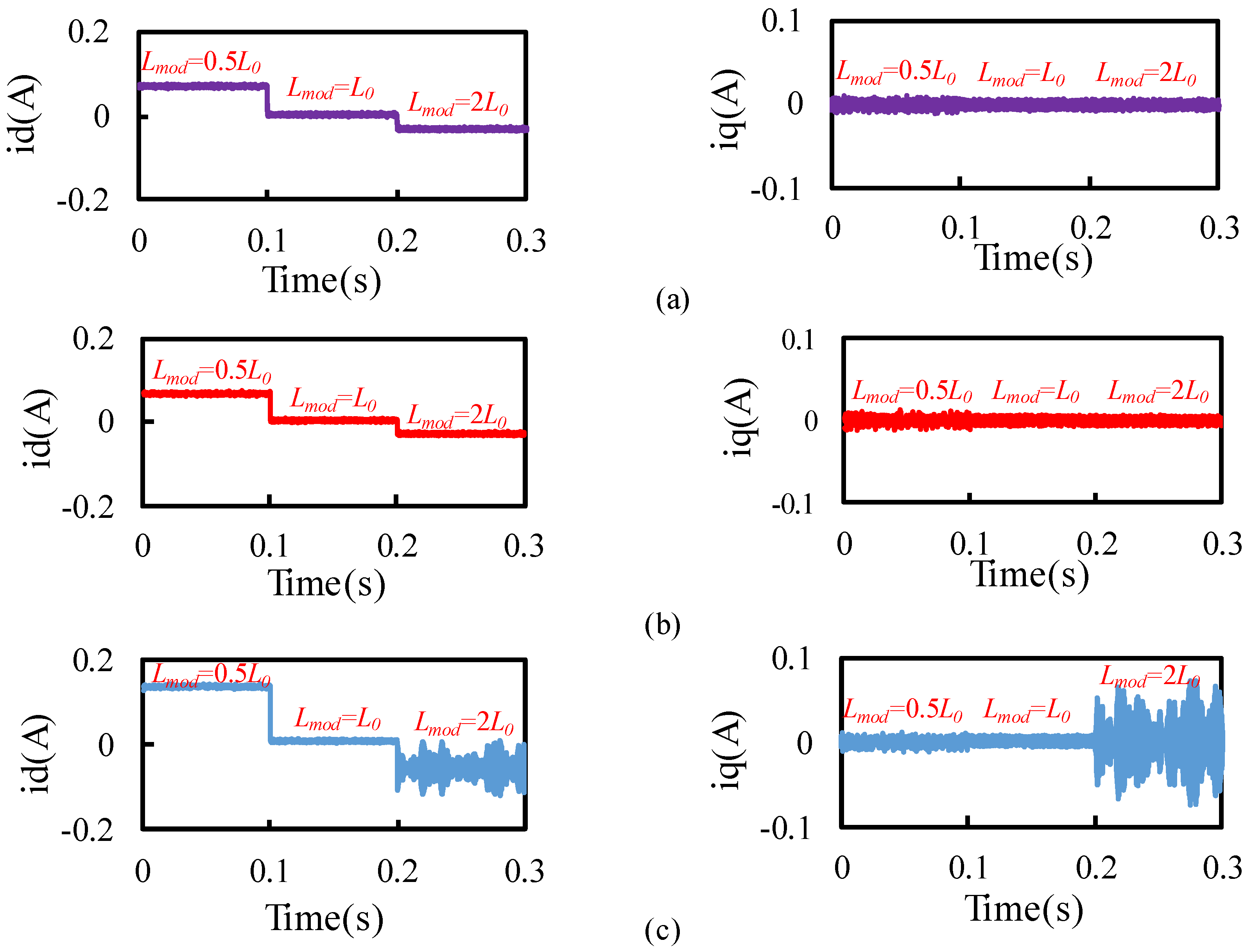 Sustainability 14 09868 g009 550