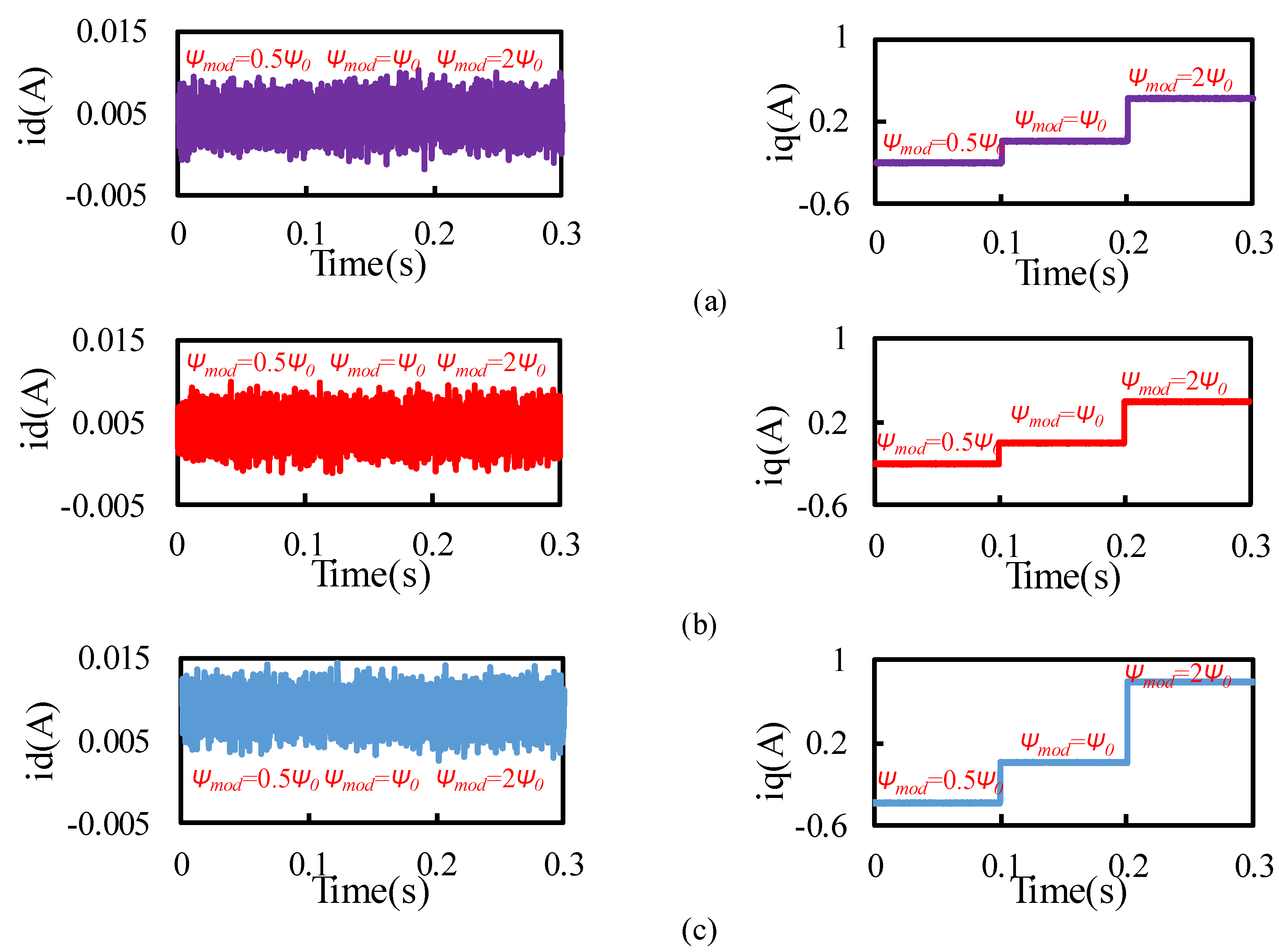 Sustainability 14 09868 g010 550