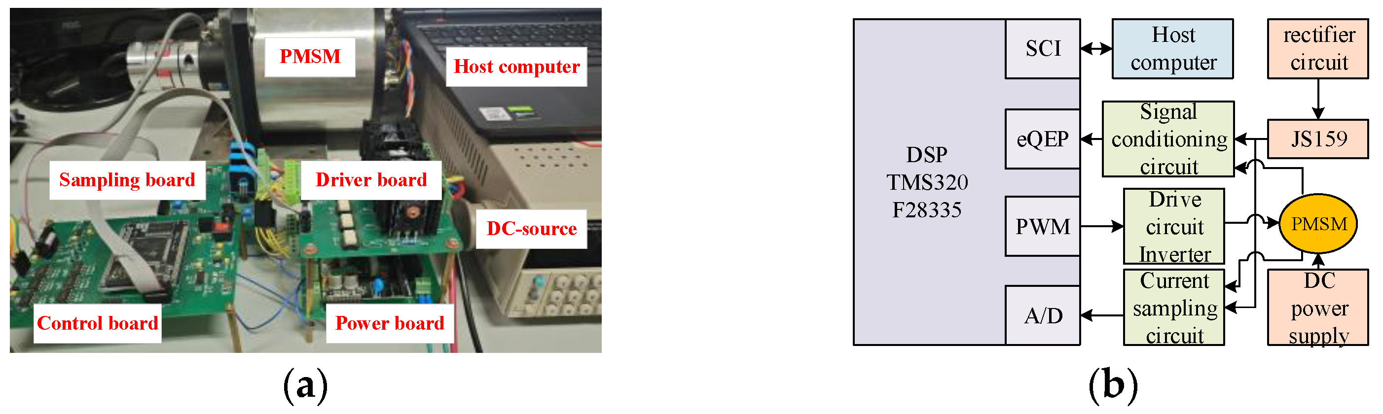 Sustainability 14 09868 g011 550
