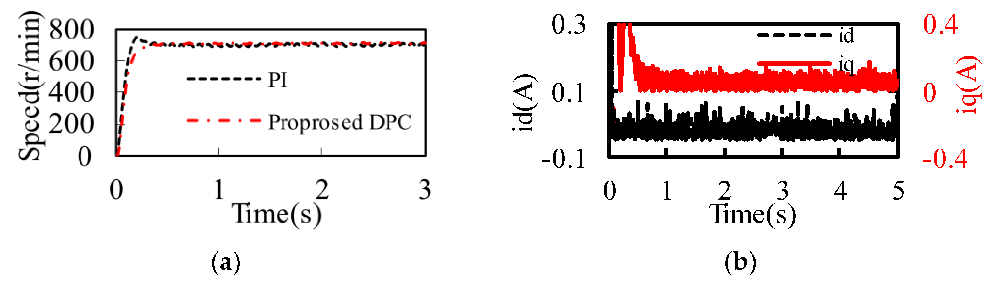 Sustainability 14 09868 g012 550