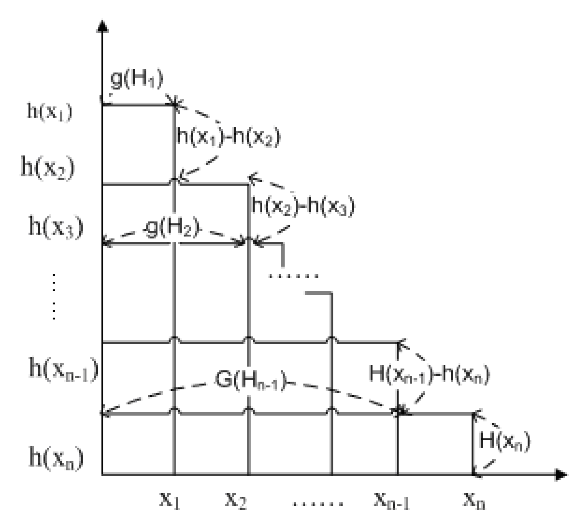 Sustainability 14 09877 g001 550