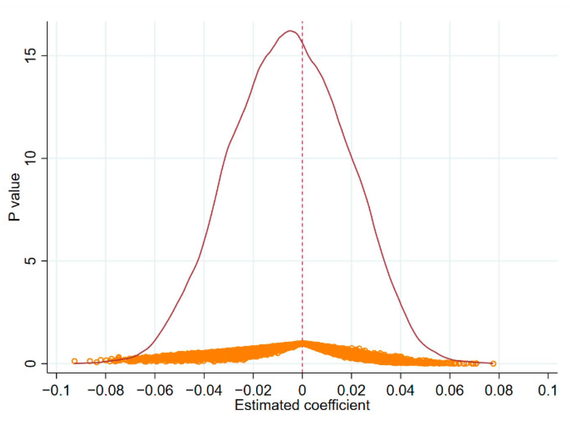 Sustainability 14 09878 g003 550