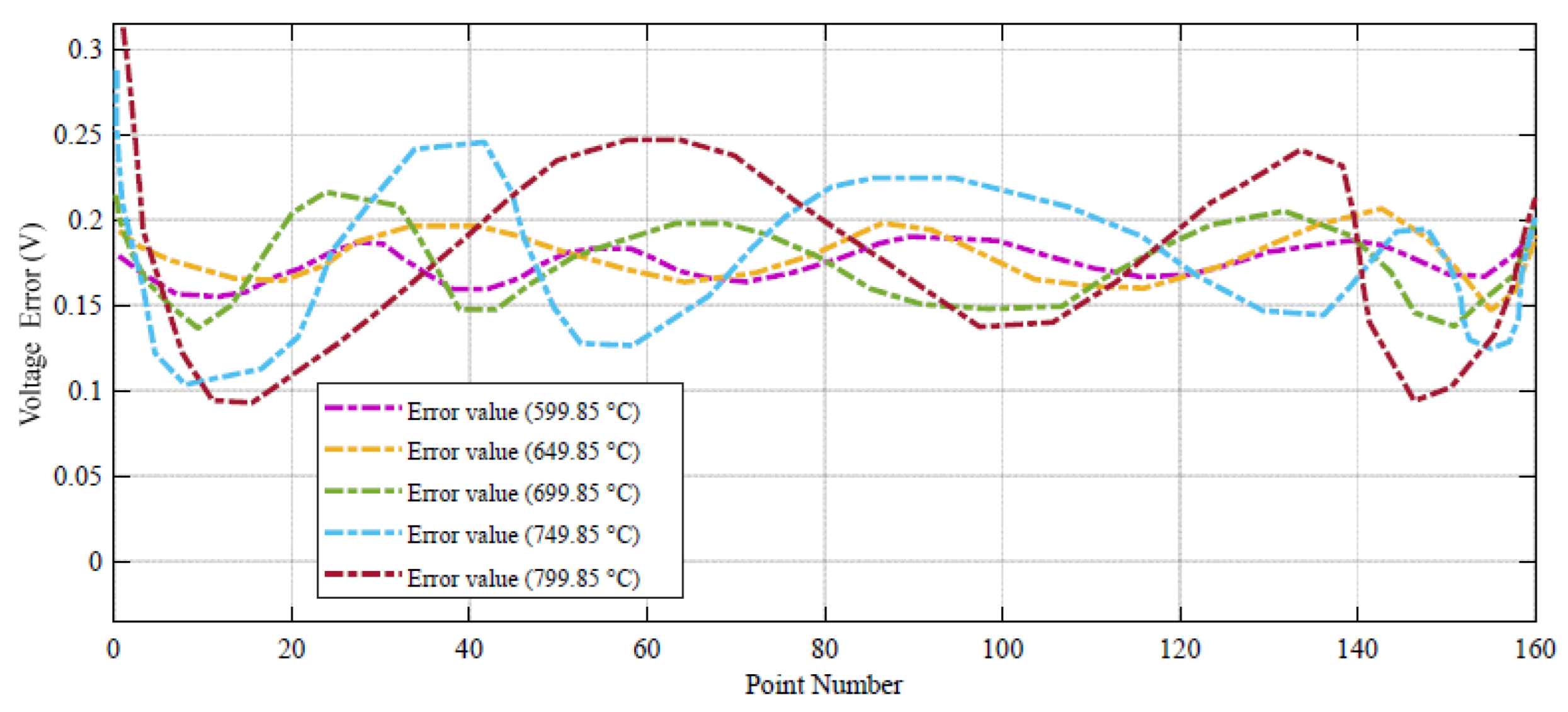 Sustainability 14 09882 g005 550