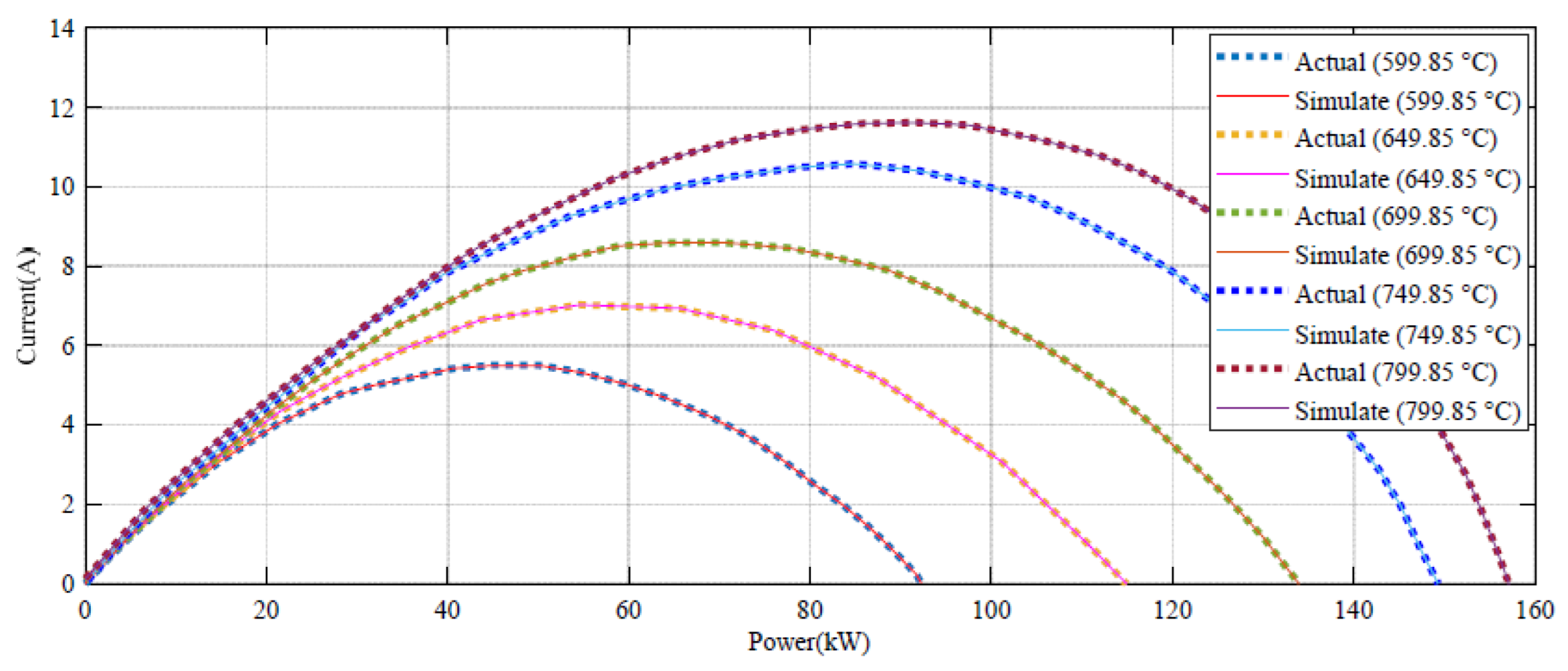 Sustainability 14 09882 g006 550