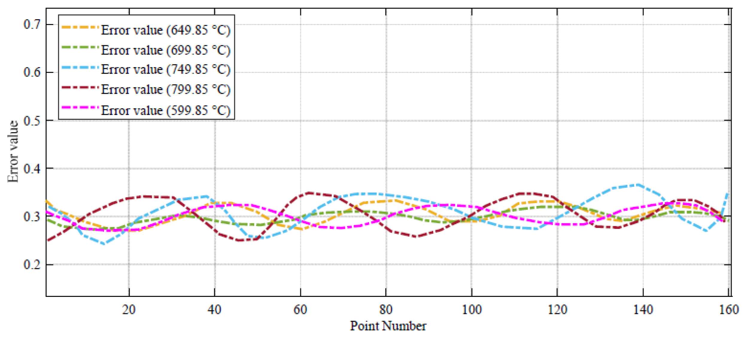 Sustainability 14 09882 g007 550
