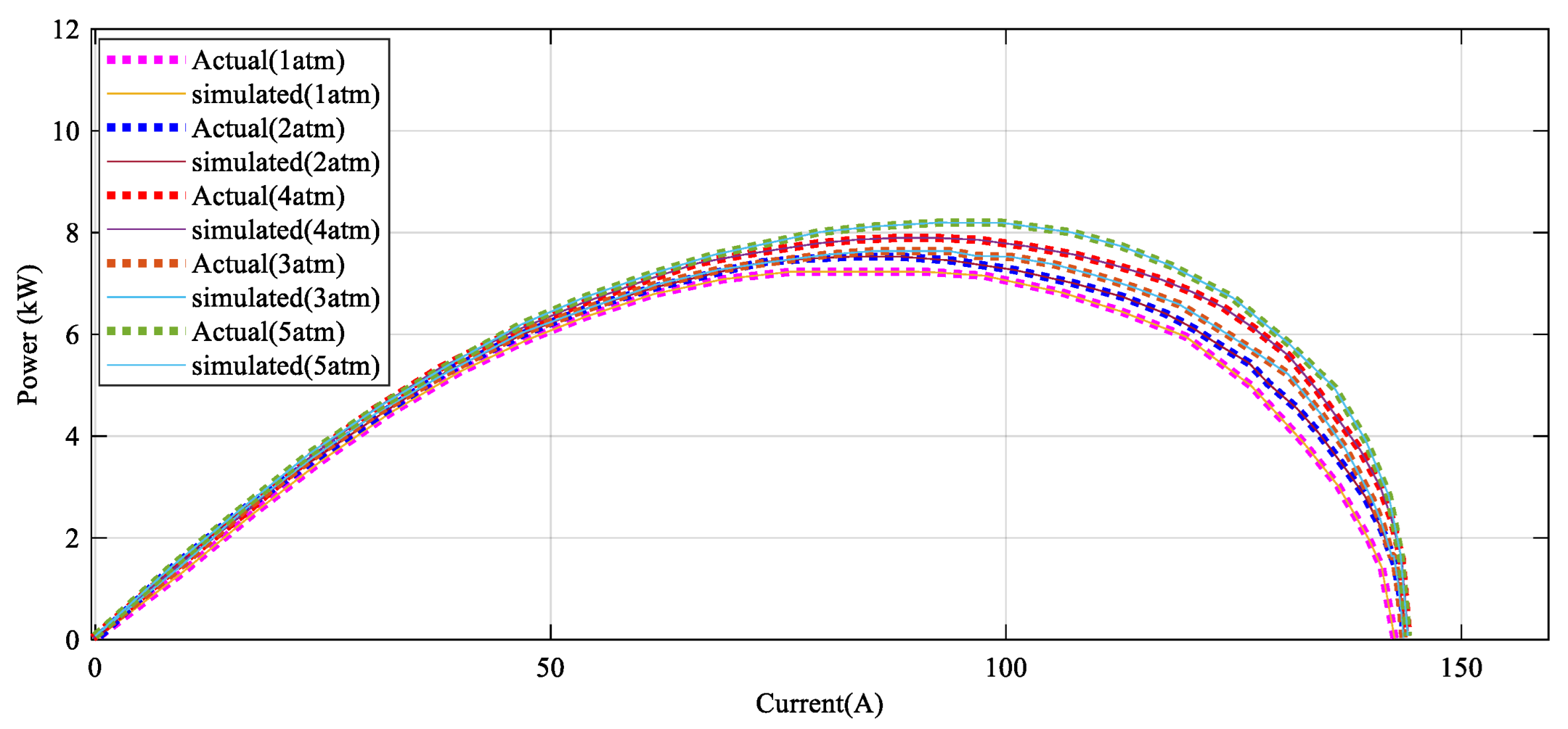 Sustainability 14 09882 g010 550