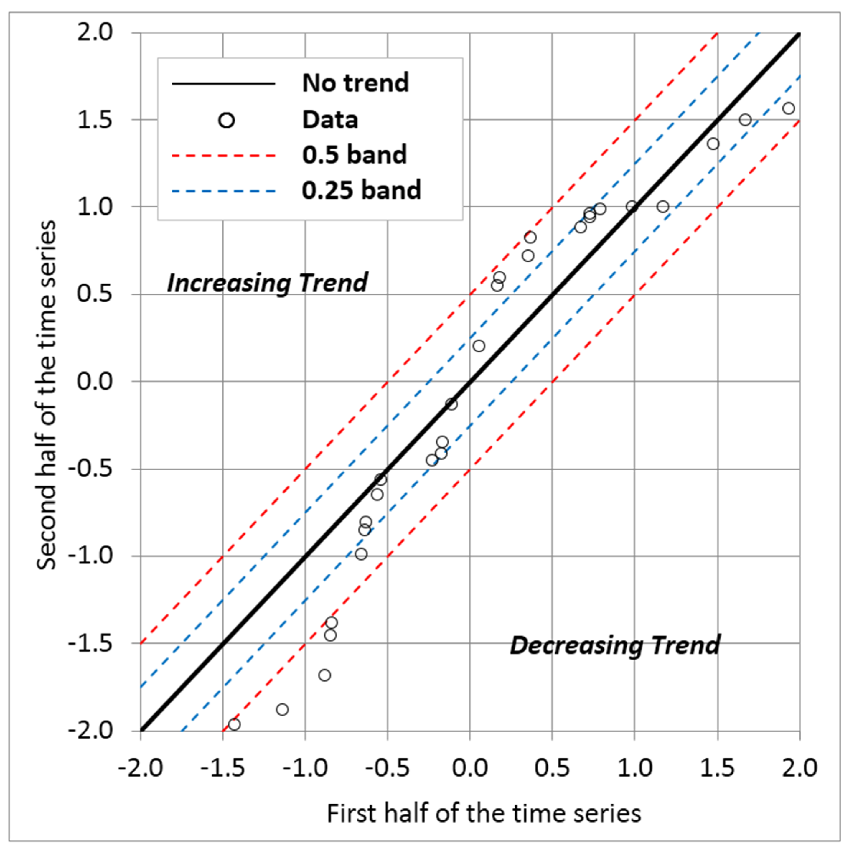 Sustainability 14 09892 g001