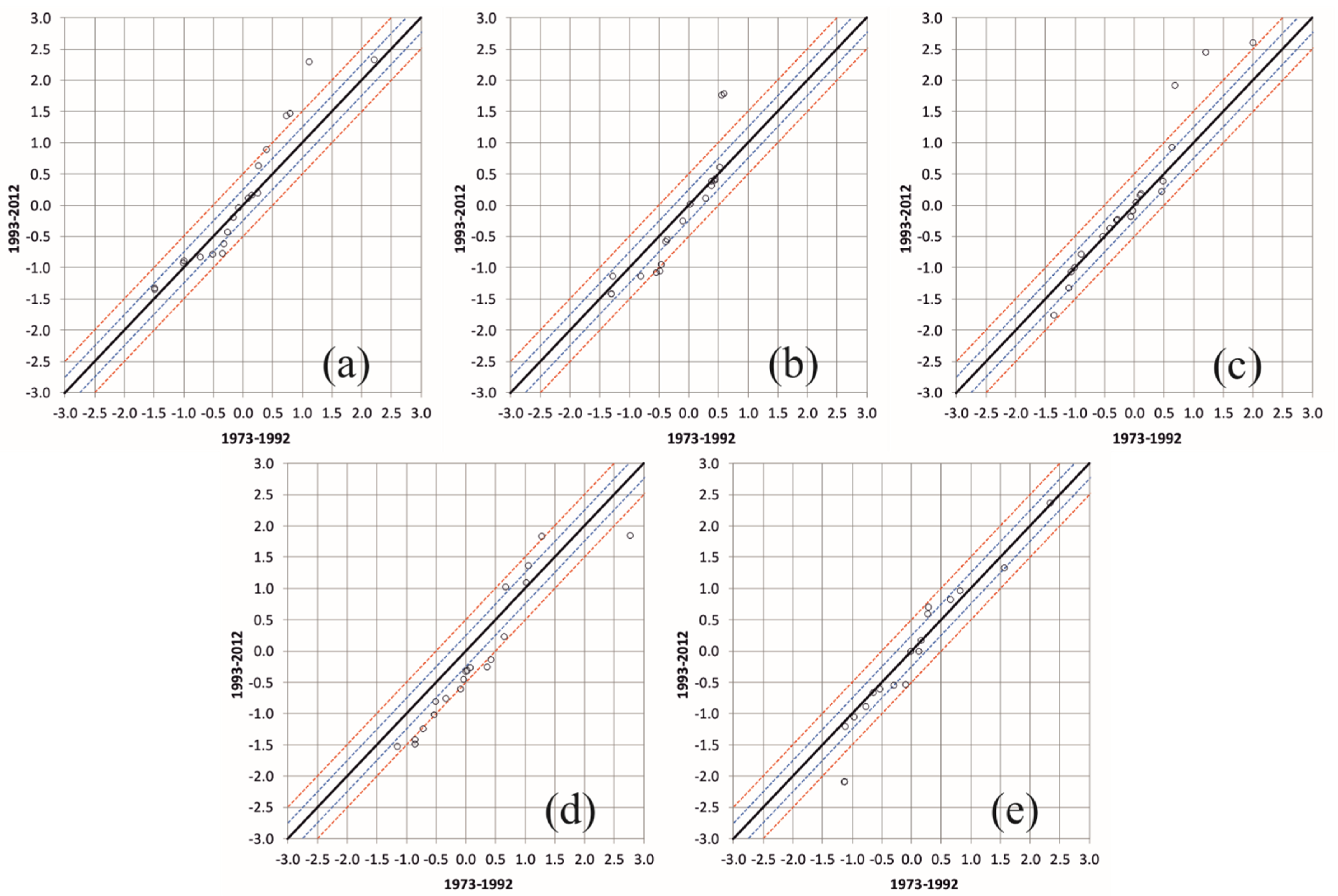 Sustainability 14 09892 g003
