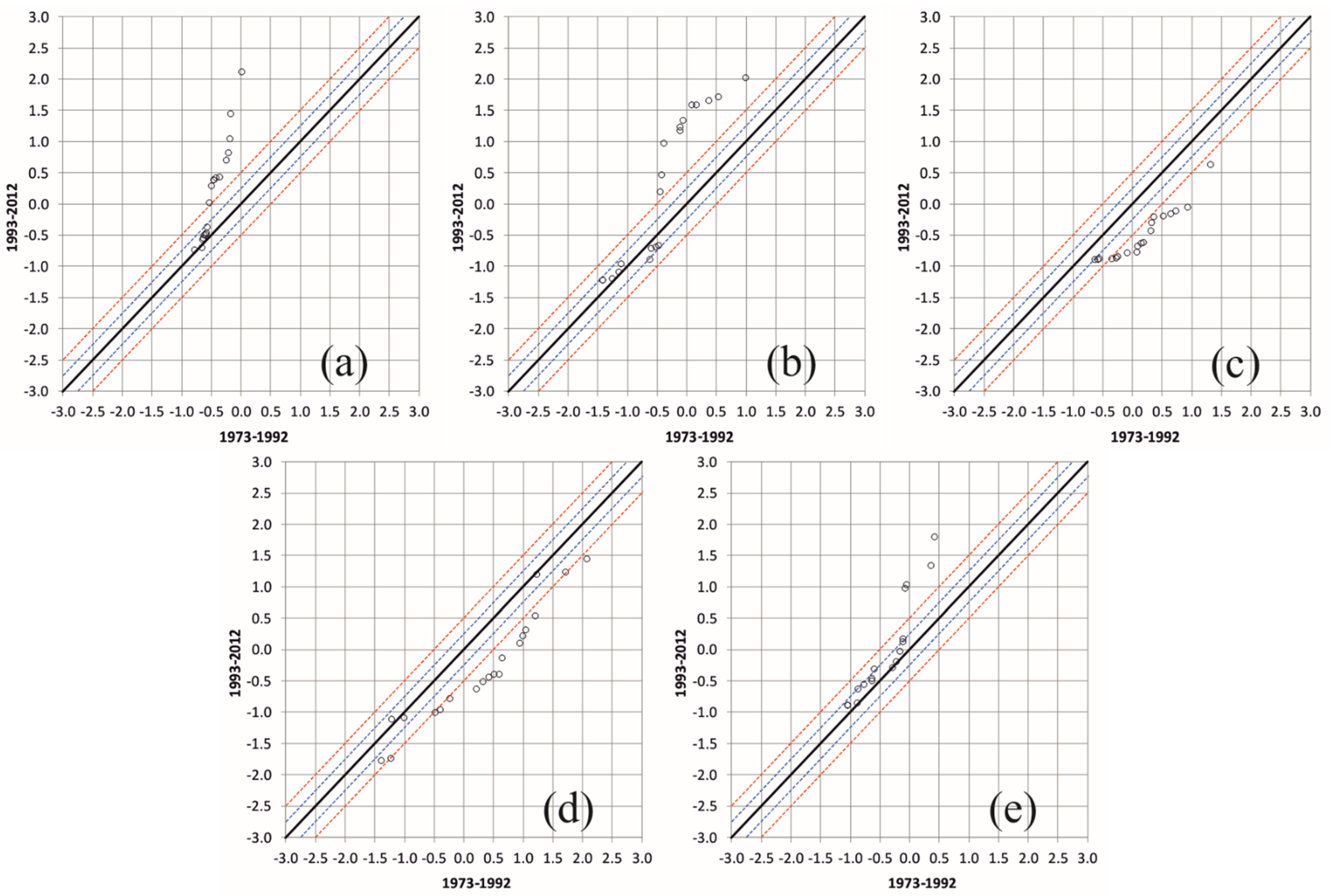 Sustainability 14 09892 g009