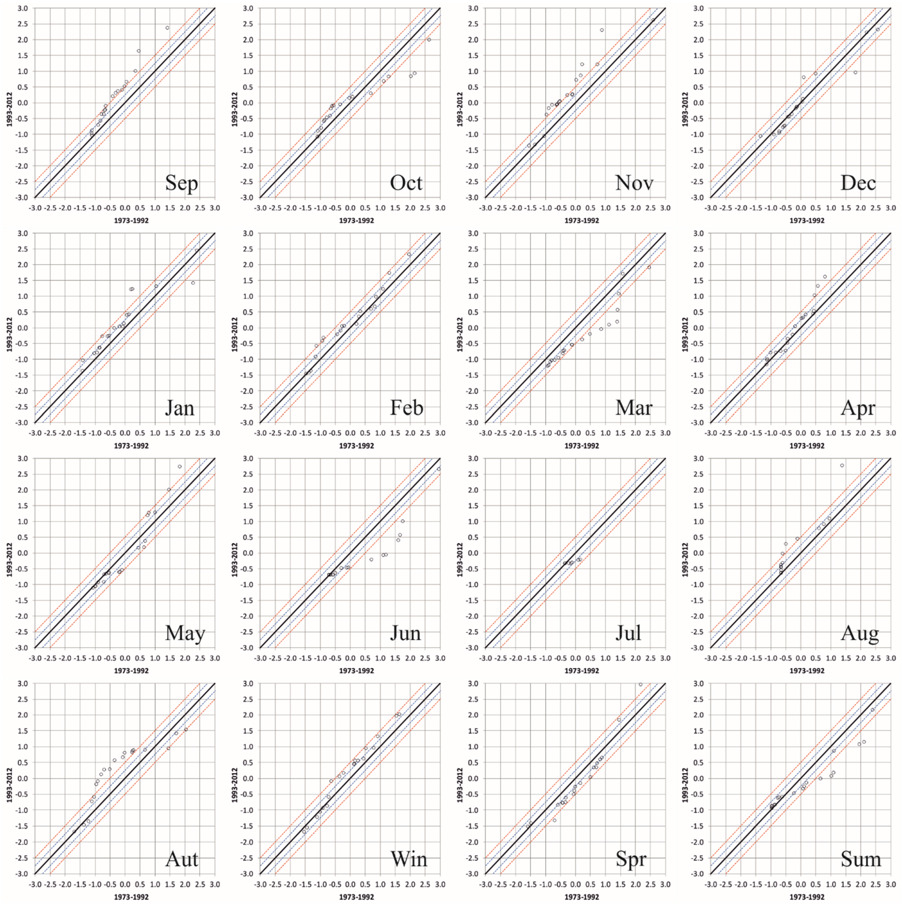 Sustainability 14 09892 g012