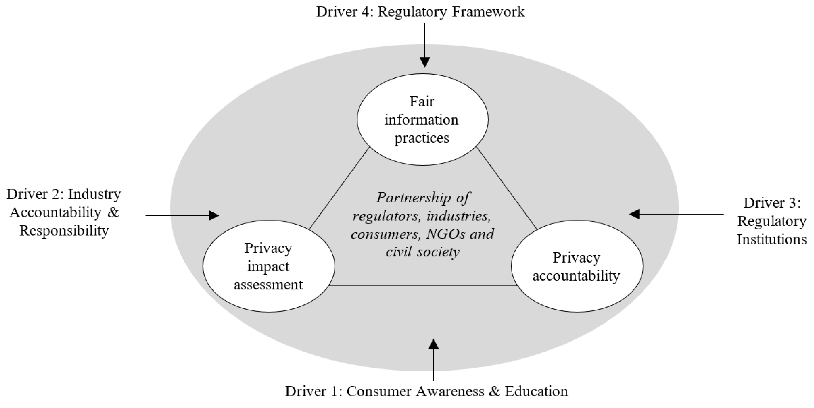 Sustainability 14 09893 g006 550