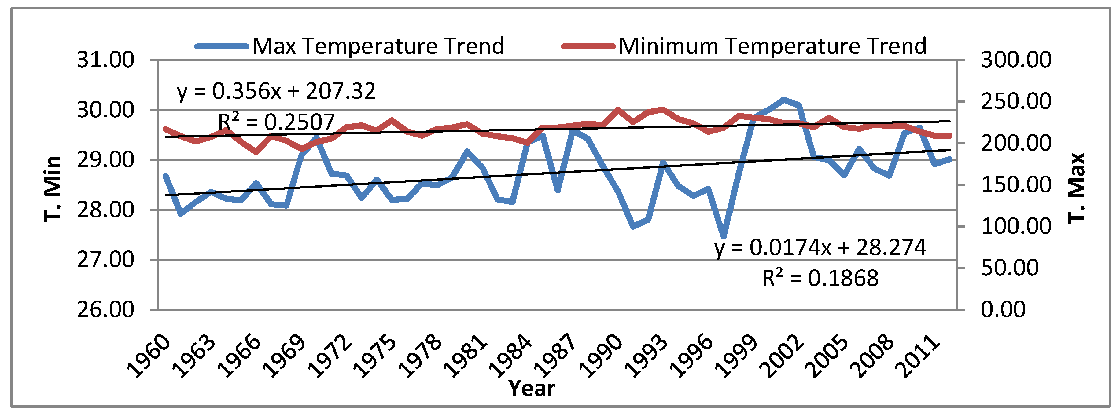 Sustainability 14 09894 g005 550