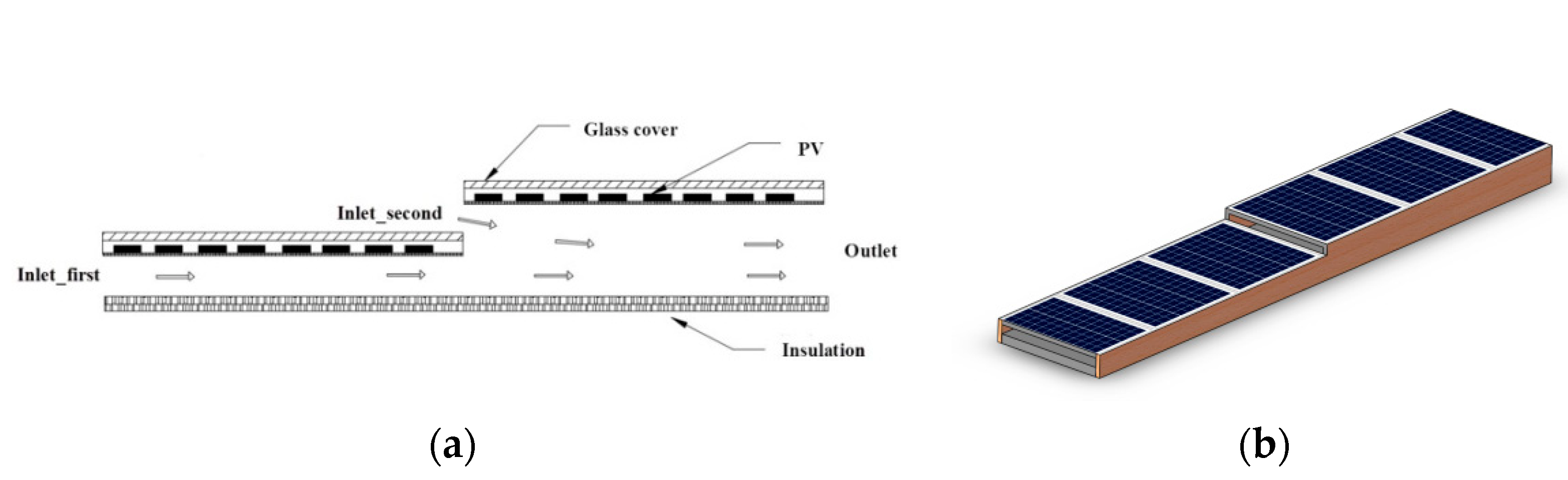 Sustainability 14 09897 g001 550