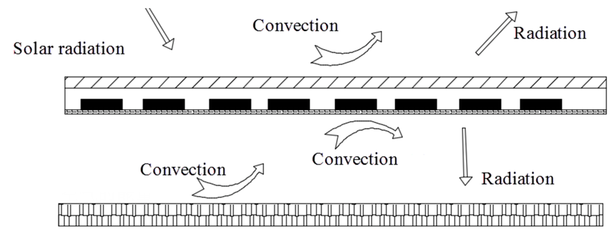 Sustainability 14 09897 g002 550