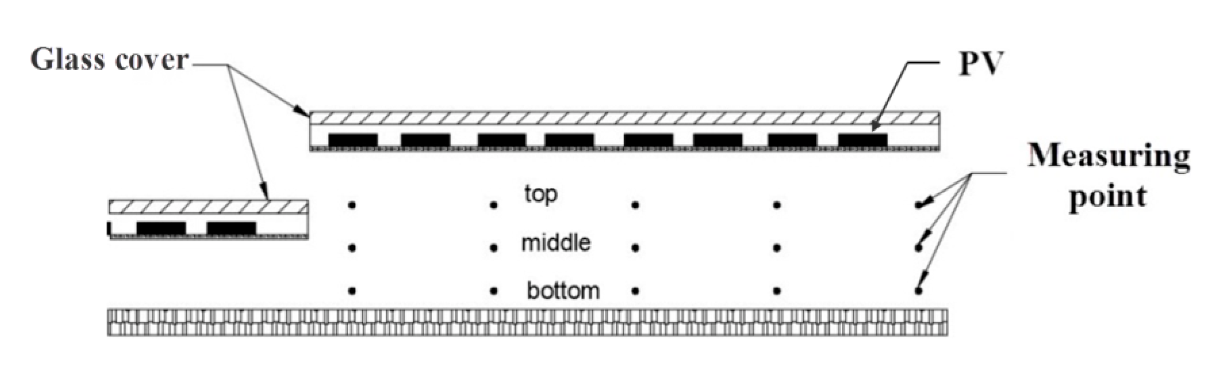 Sustainability 14 09897 g004 550