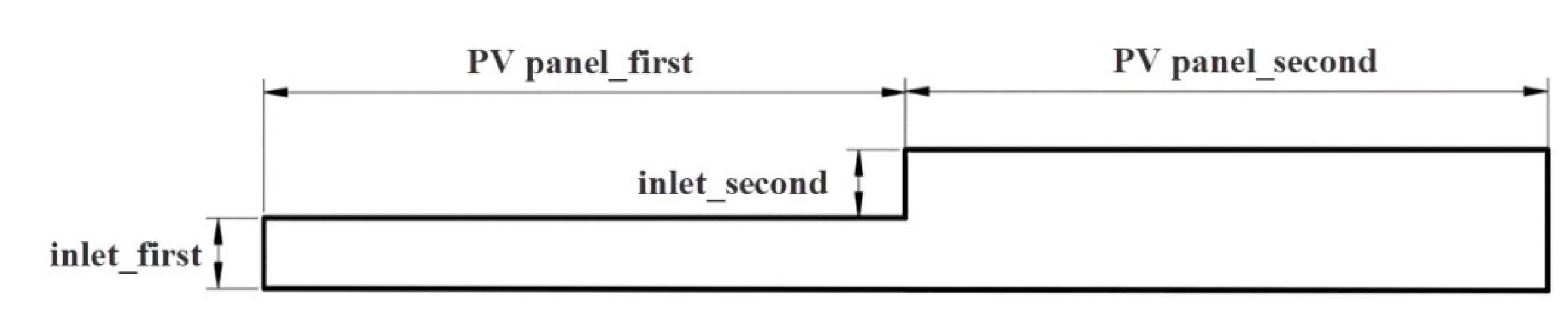 Sustainability 14 09897 g006 550