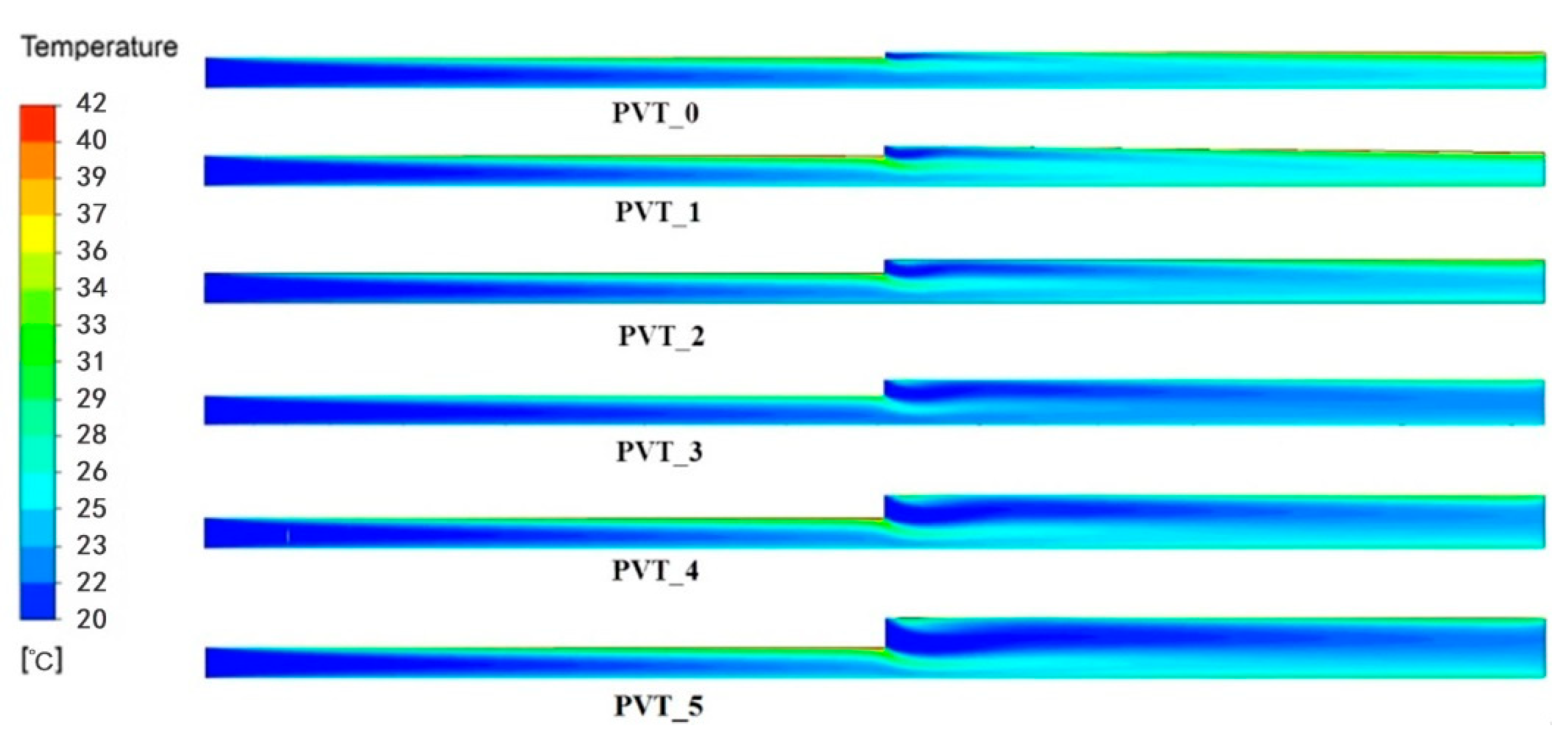 Sustainability 14 09897 g007 550