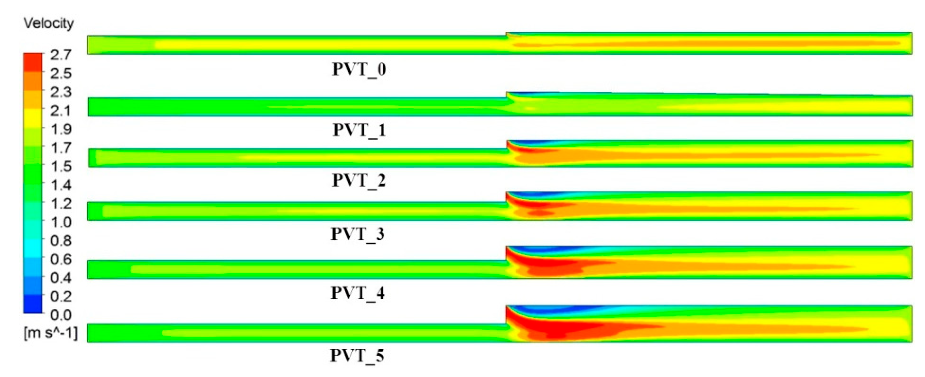 Sustainability 14 09897 g008 550