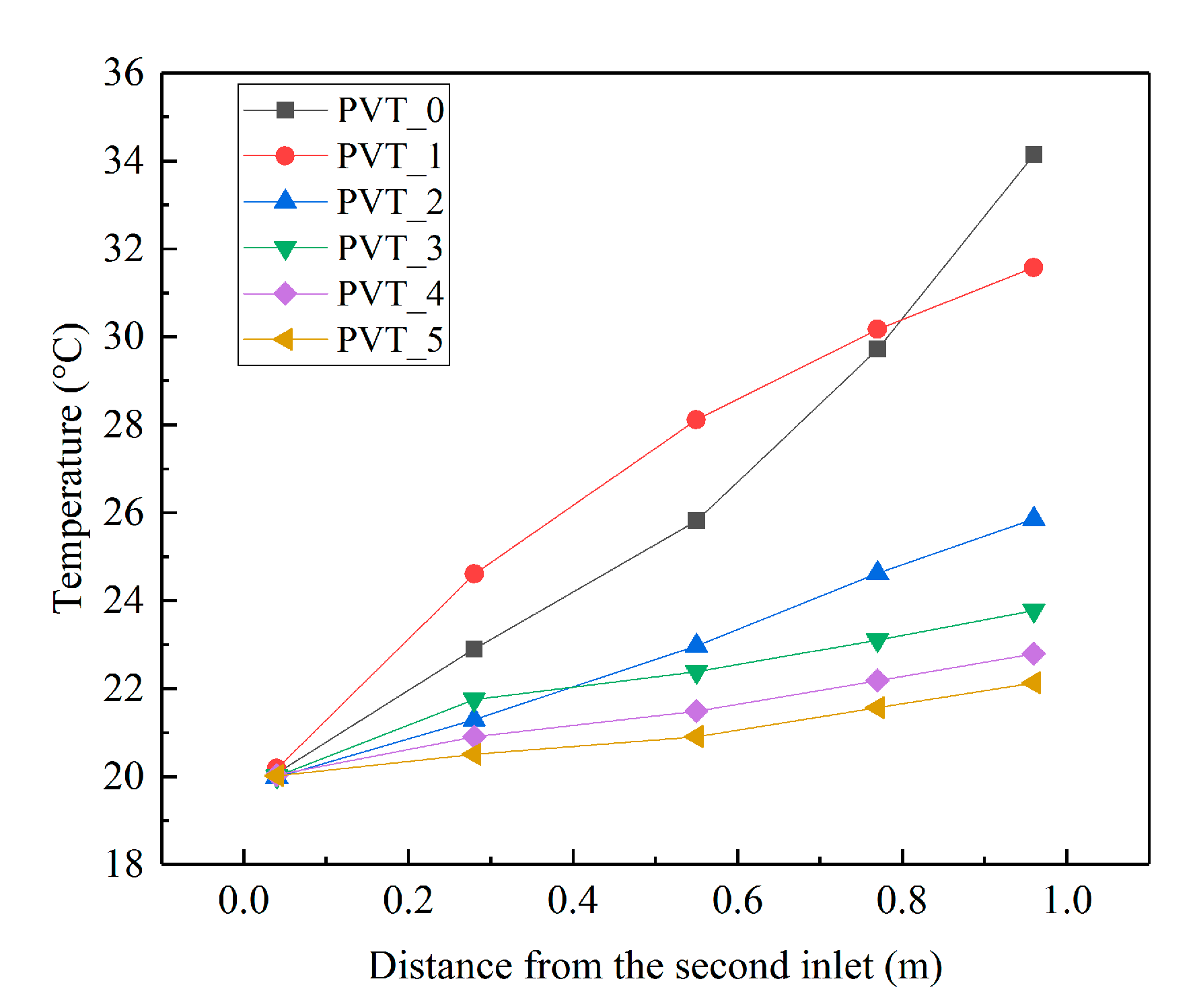 Sustainability 14 09897 g010 550