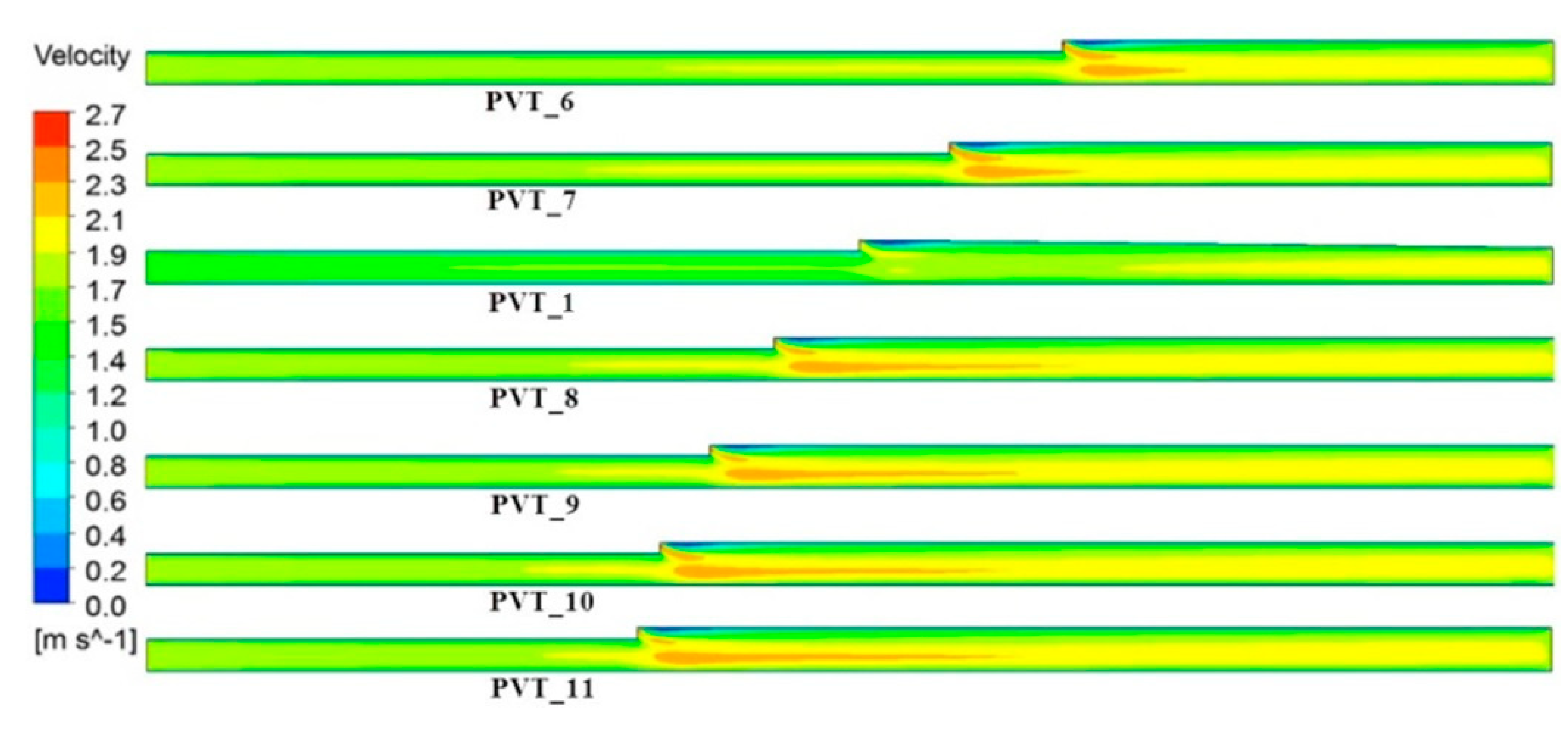 Sustainability 14 09897 g013 550