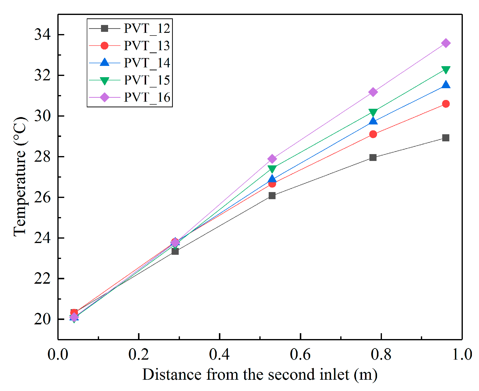 Sustainability 14 09897 g021 550