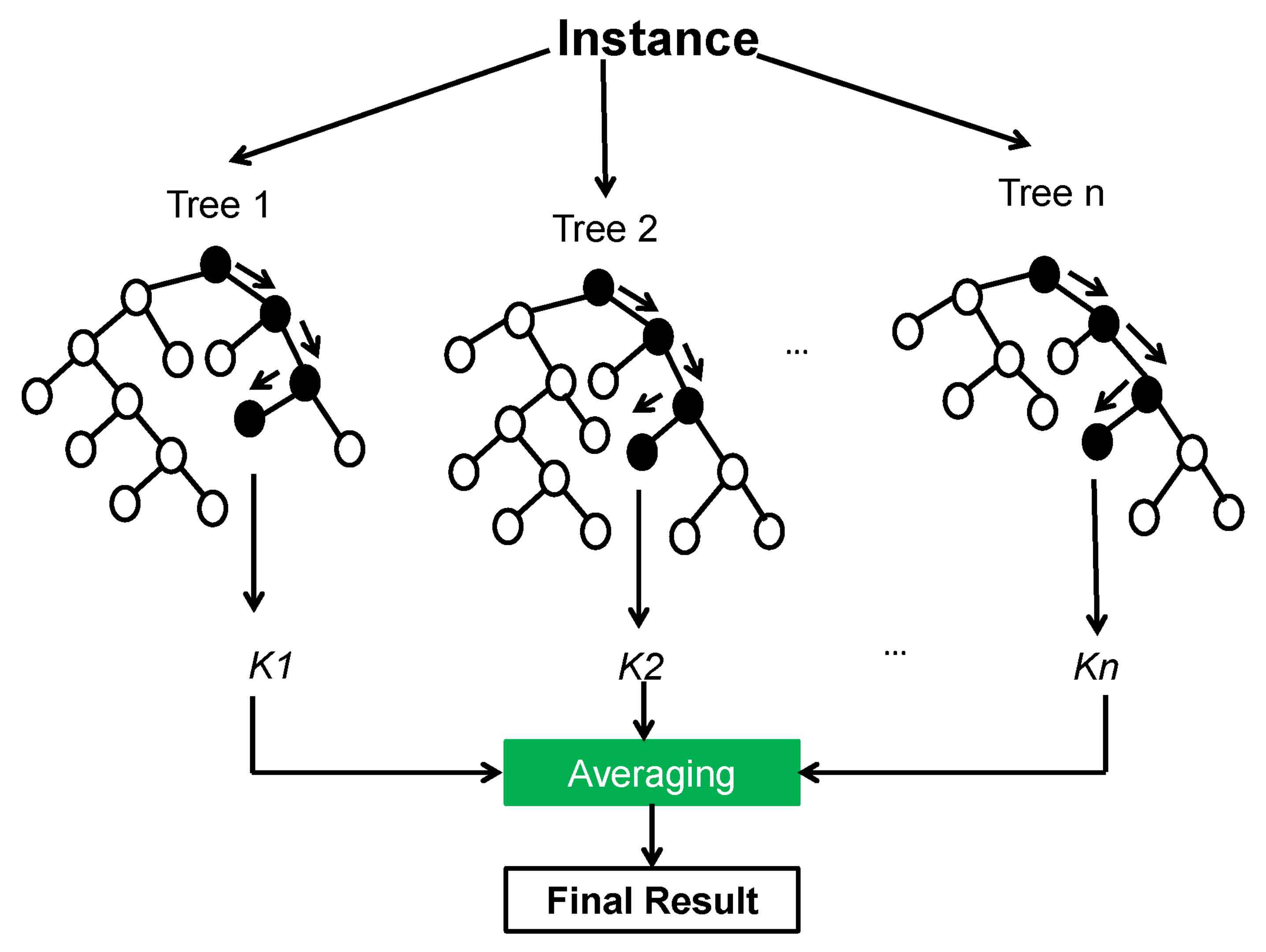 Sustainability 14 09901 g004