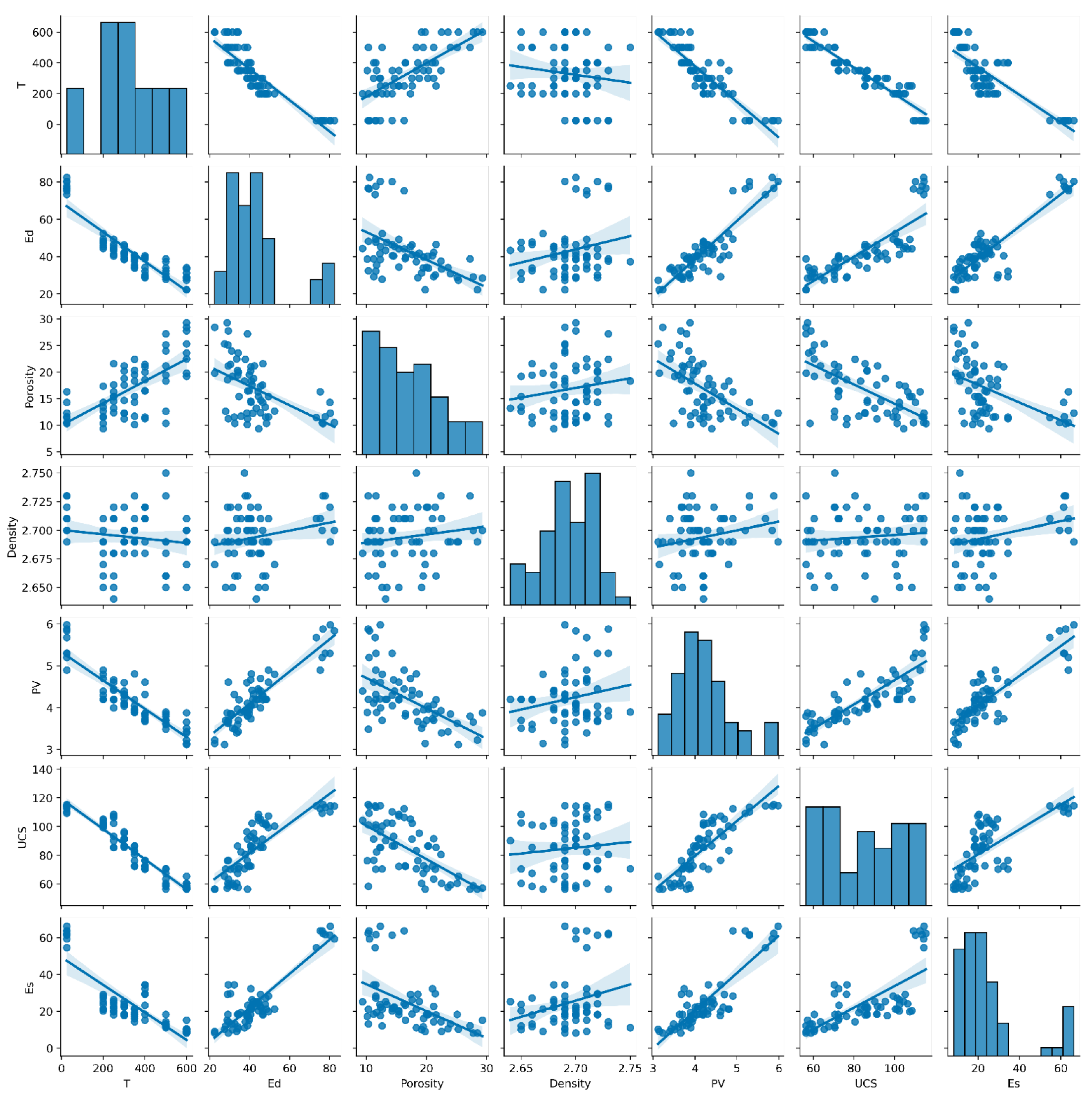 Sustainability 14 09901 g010