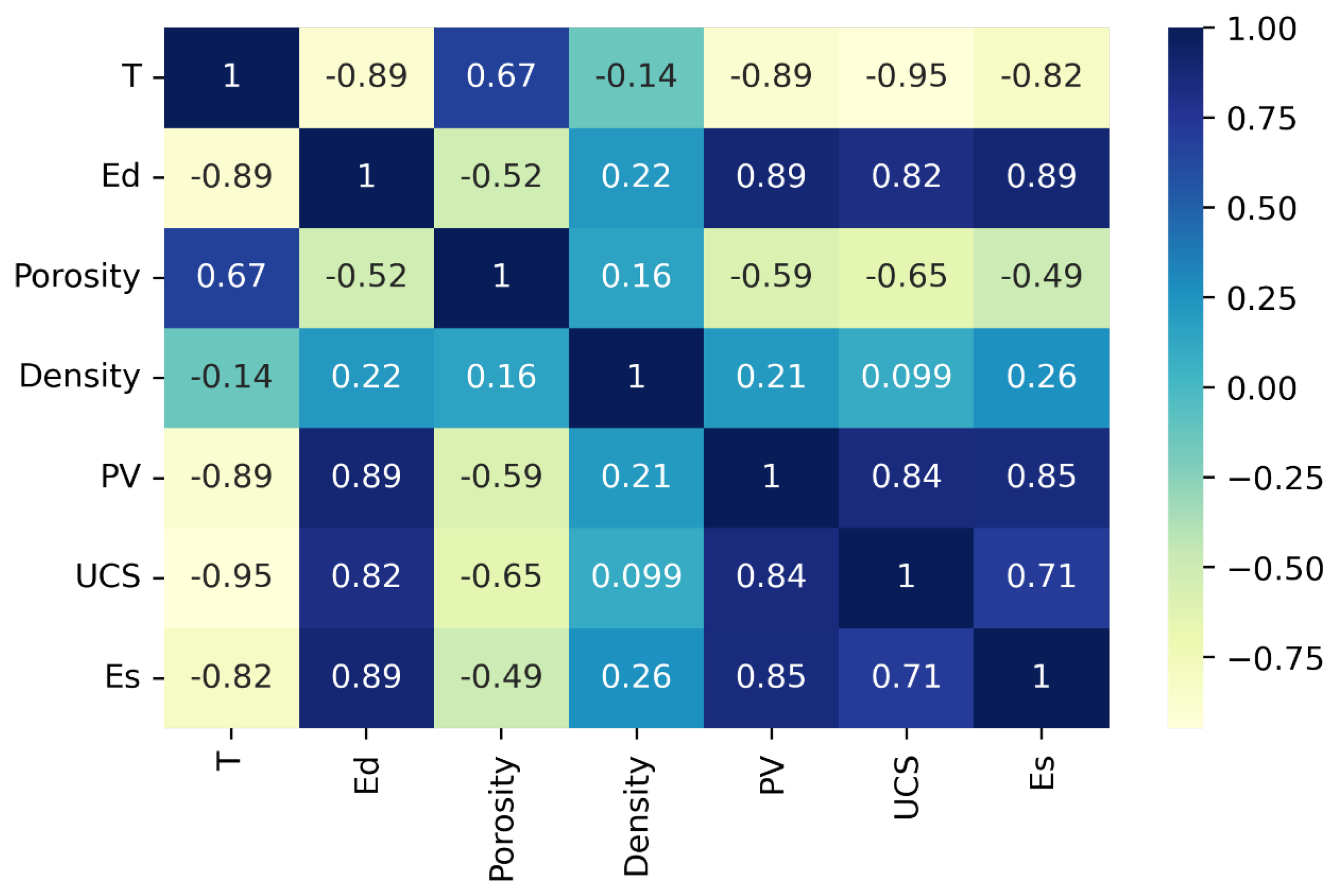 Sustainability 14 09901 g011