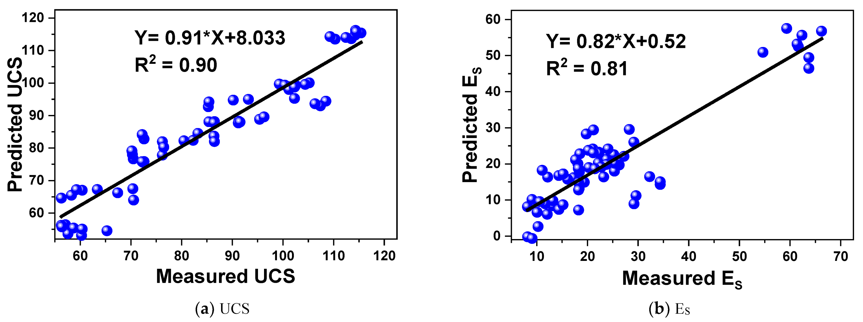 Sustainability 14 09901 g012