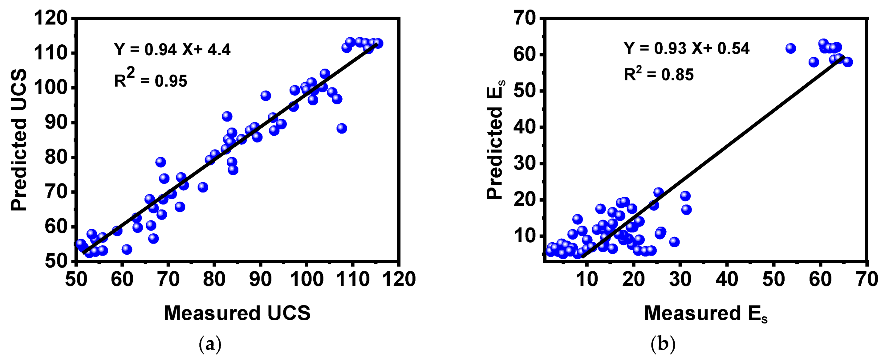 Sustainability 14 09901 g014